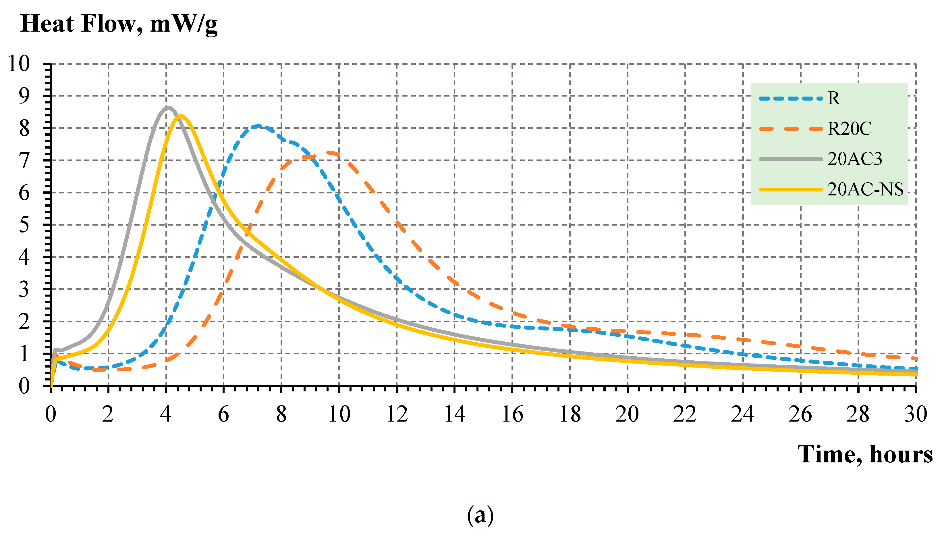Nanomaterials 12 02347 g004a