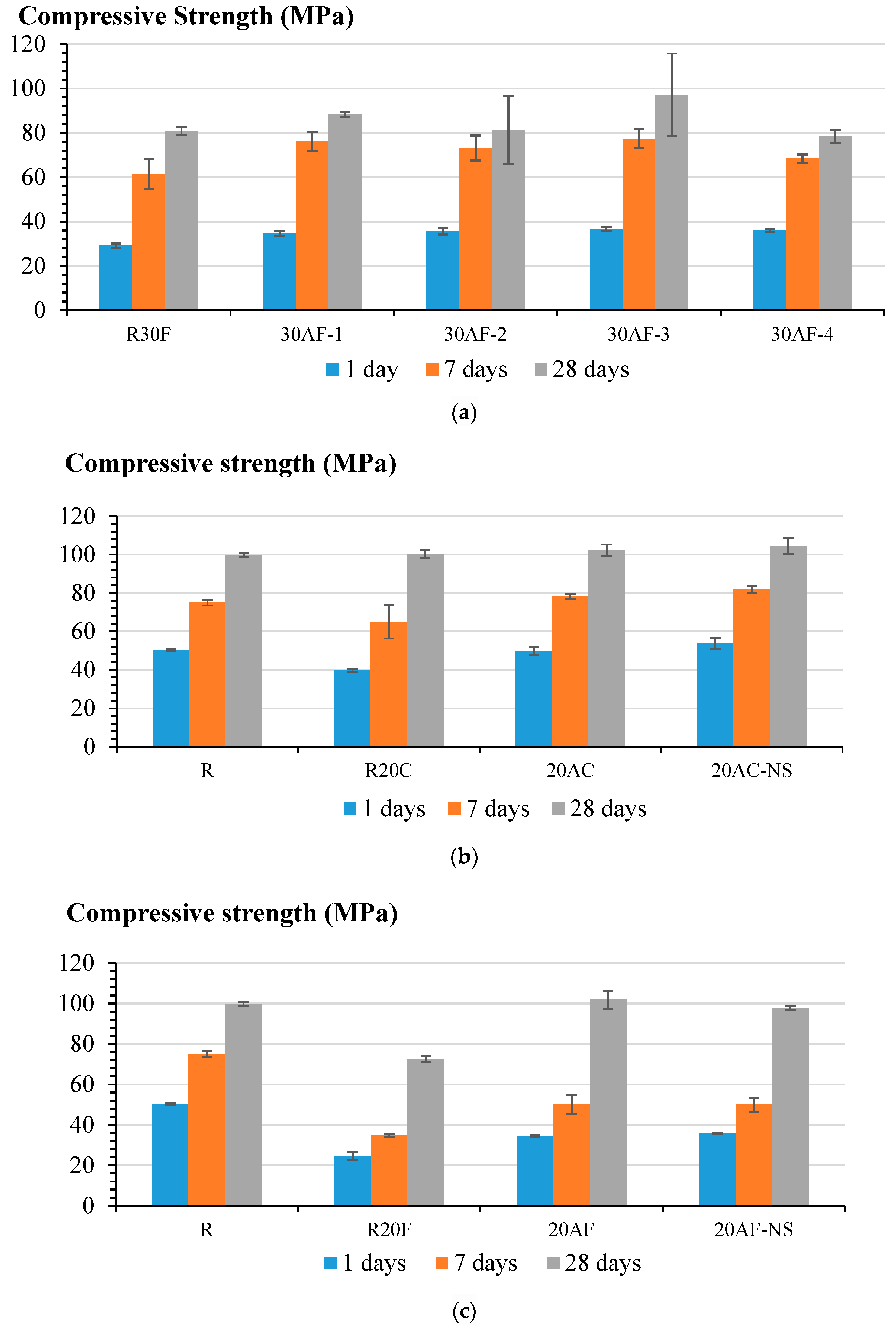 Nanomaterials 12 02347 g005