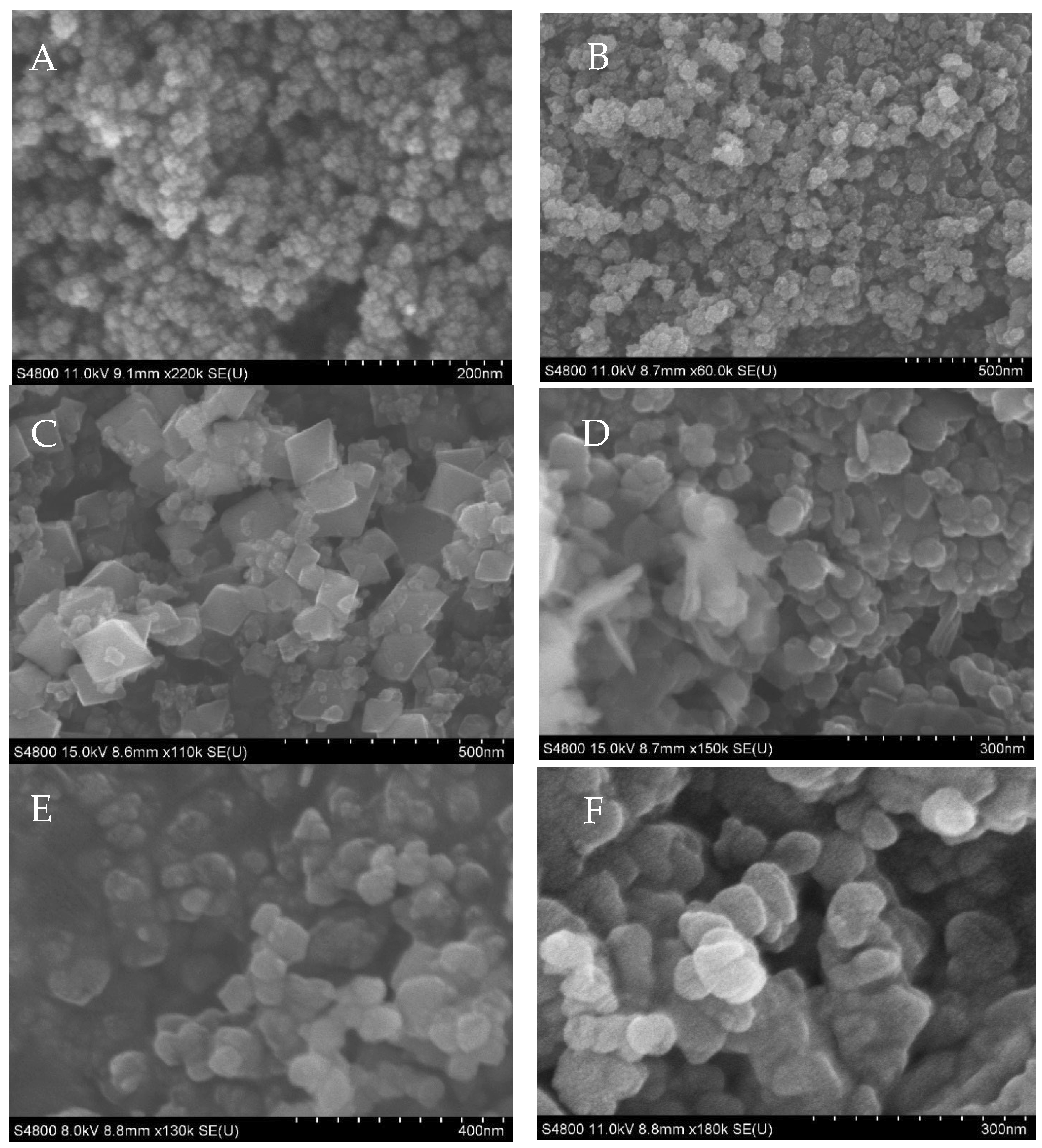 Nanomaterials 12 02349 g002 550