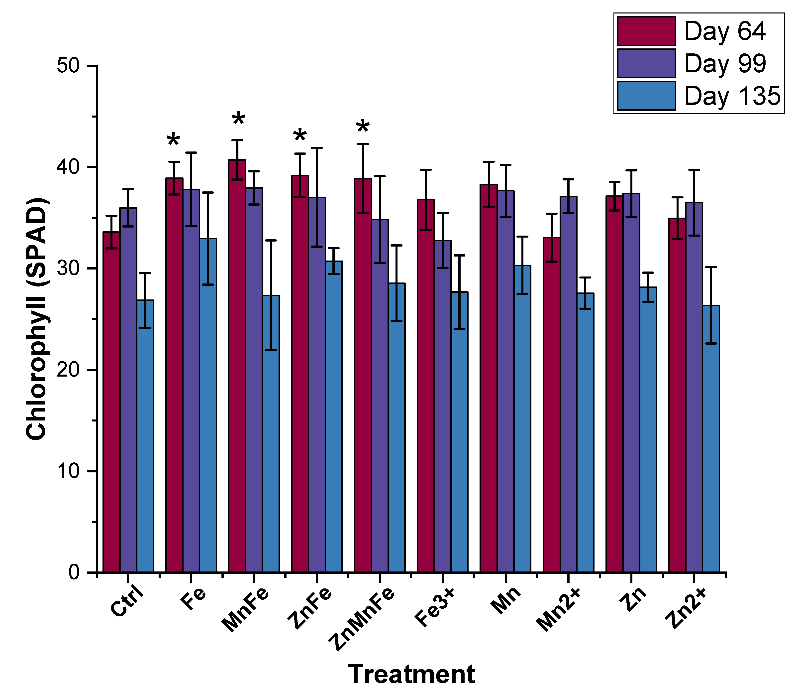 Nanomaterials 12 02349 g005 550