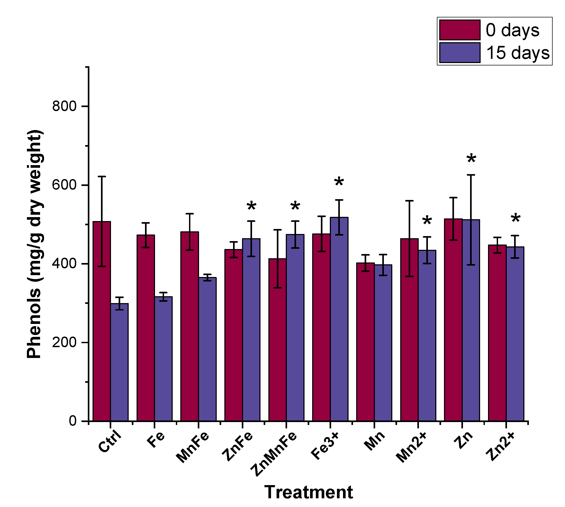 Nanomaterials 12 02349 g008 550