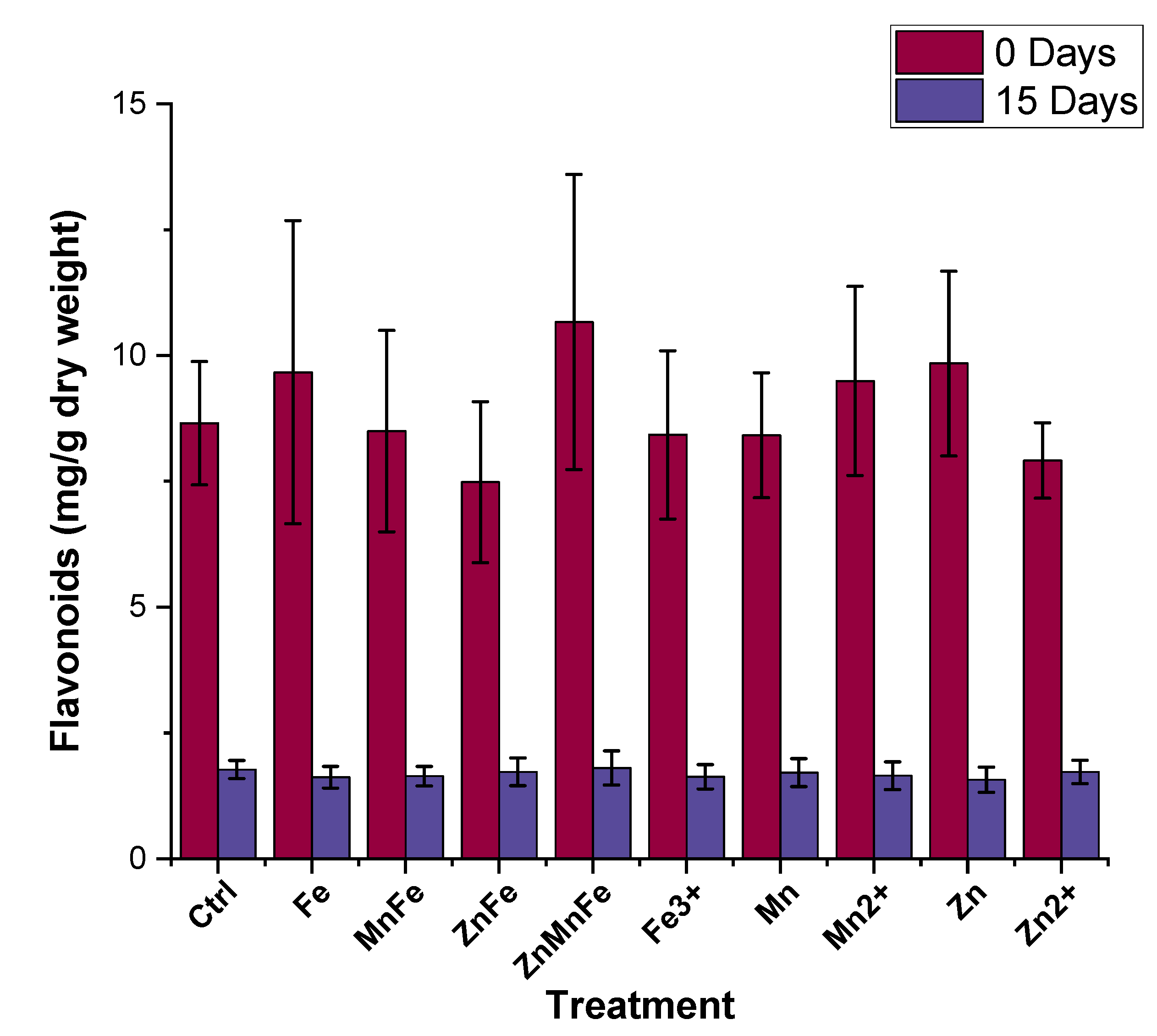 Nanomaterials 12 02349 g009 550