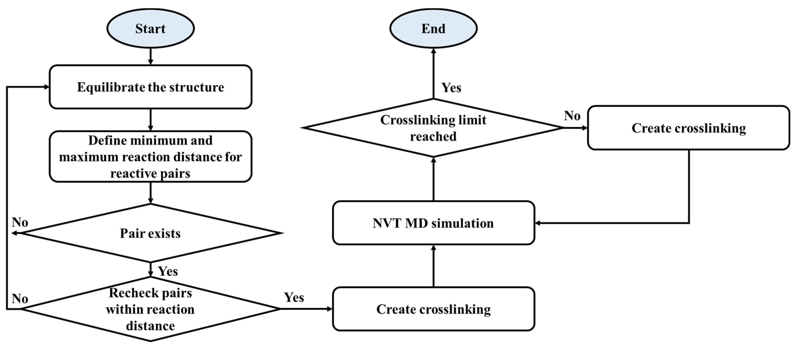 Nanomaterials 12 02353 sch001 550