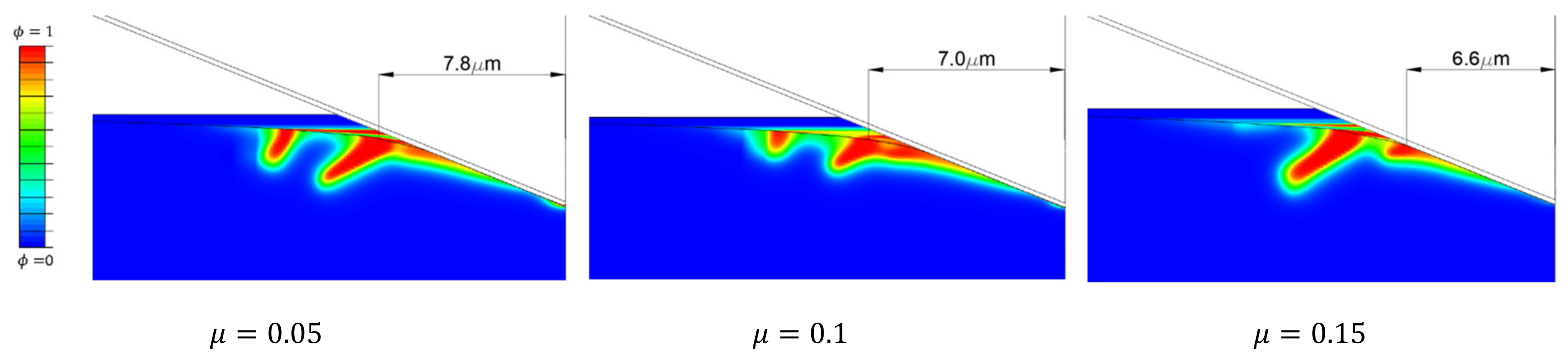 Nanomaterials 12 02356 g006 550