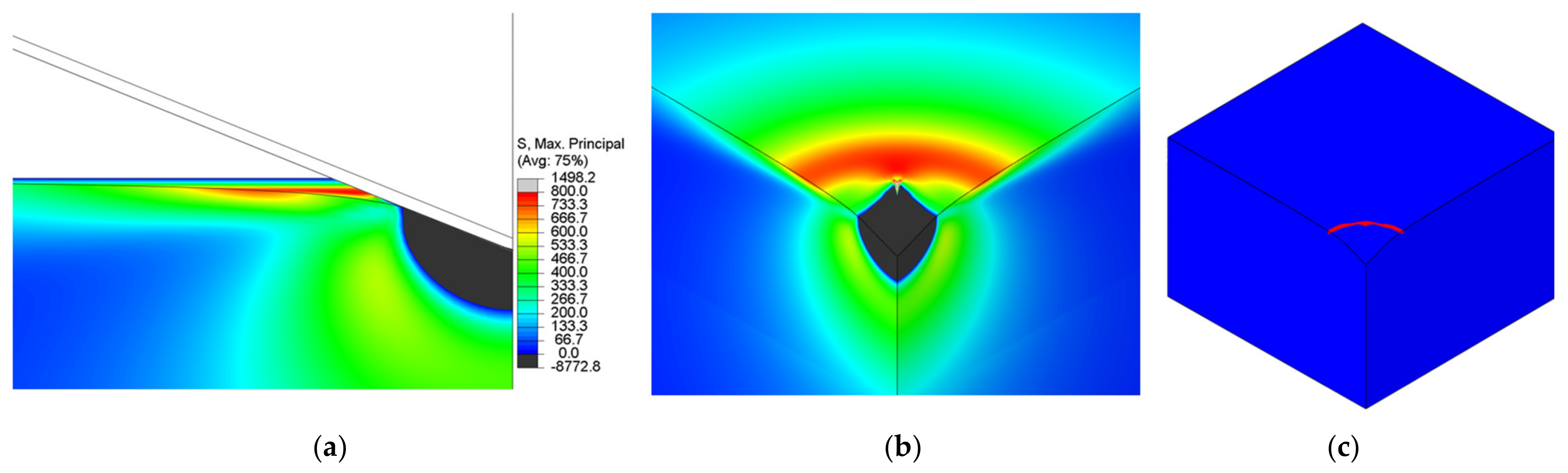Nanomaterials 12 02356 g007 550