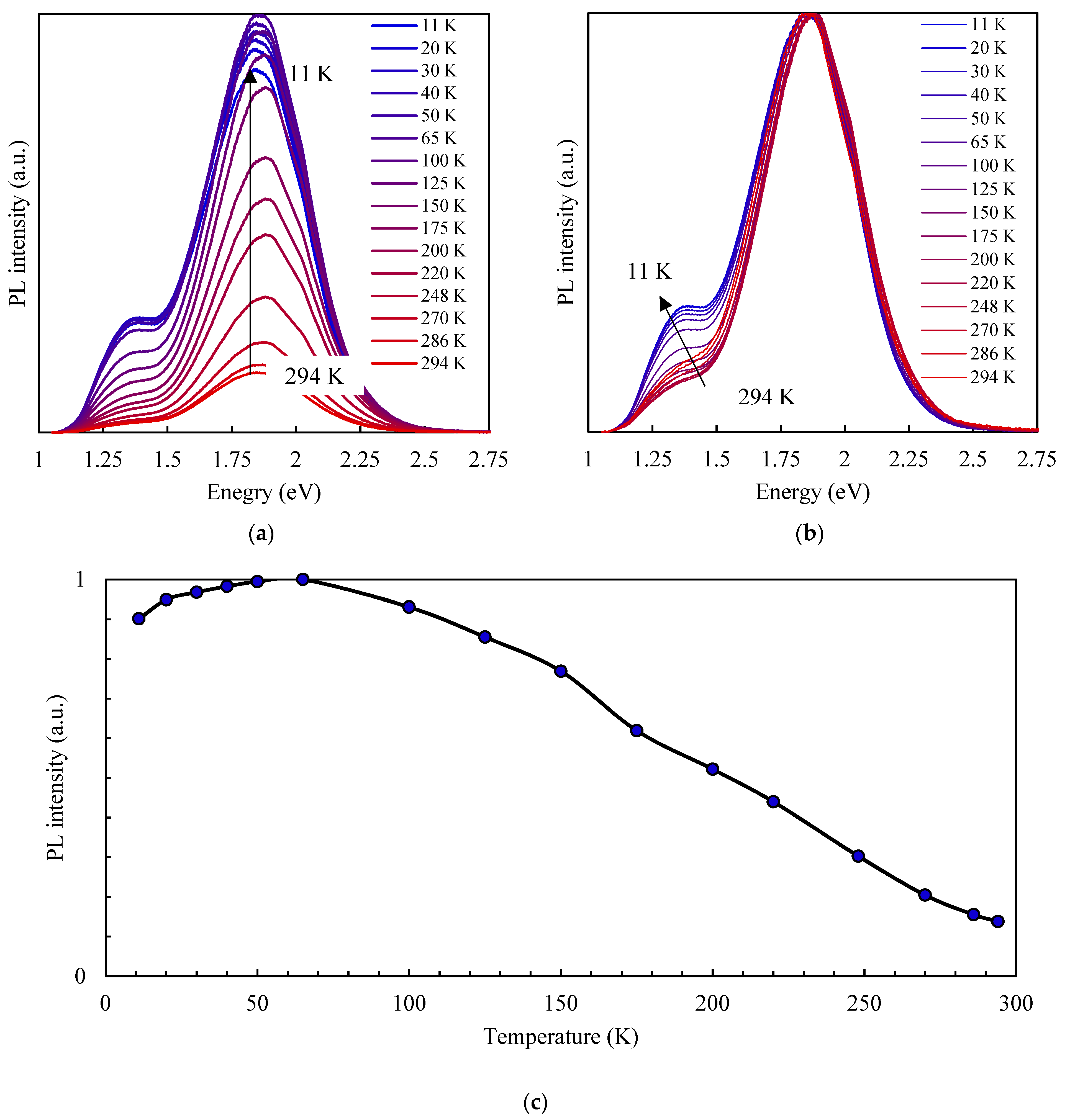 Nanomaterials 12 02357 g006 550