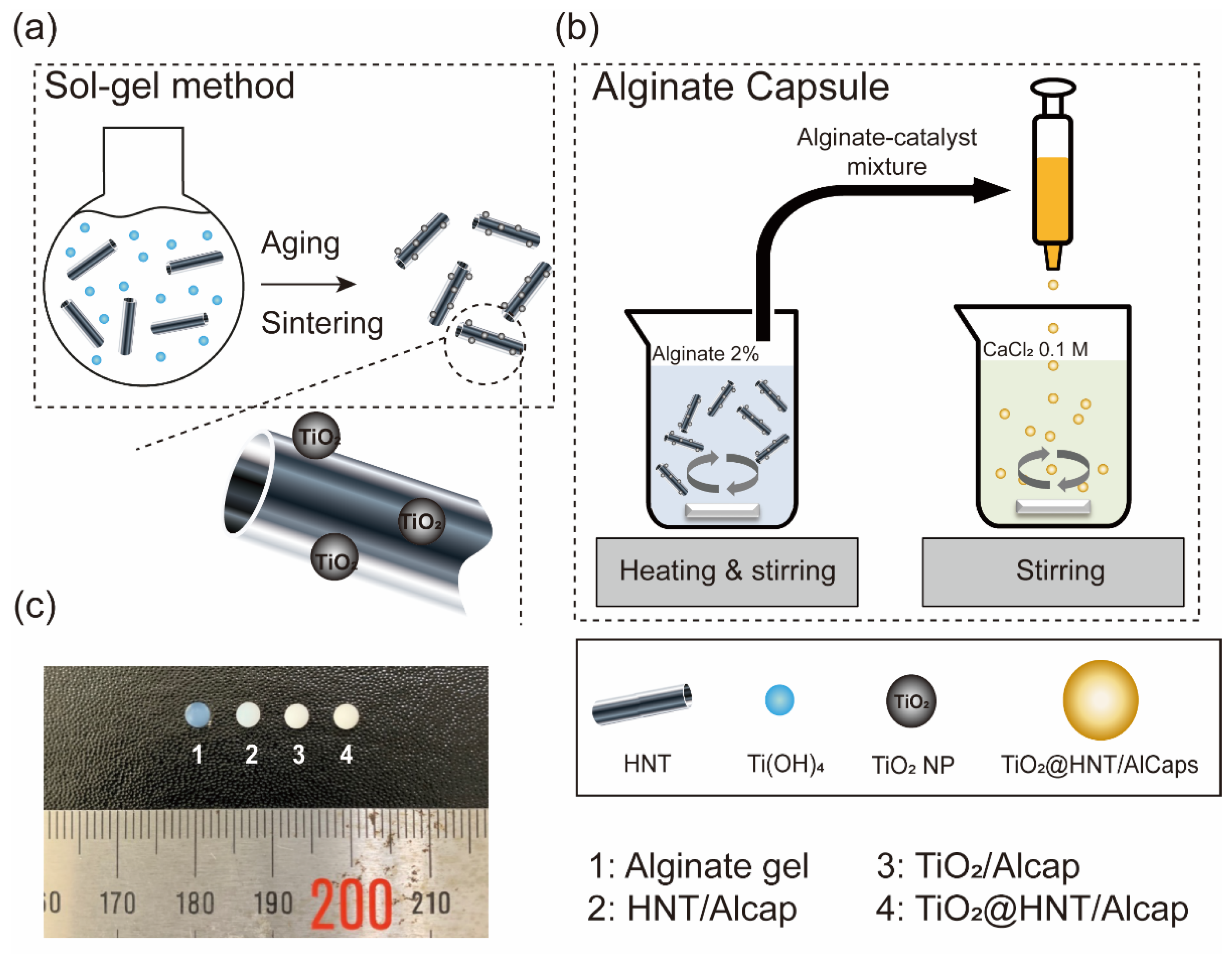 Nanomaterials 12 02361 g002