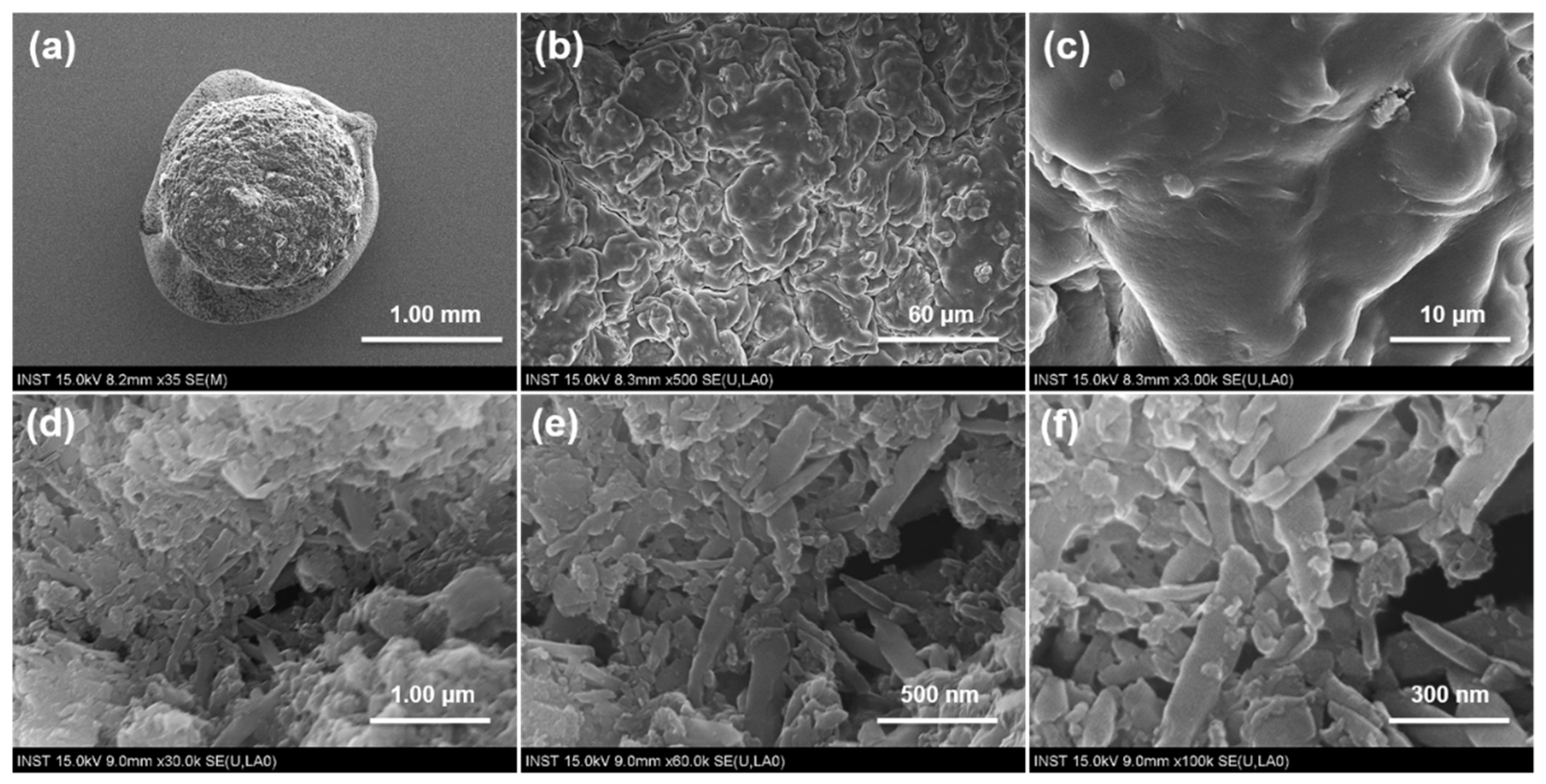 Nanomaterials 12 02361 g003