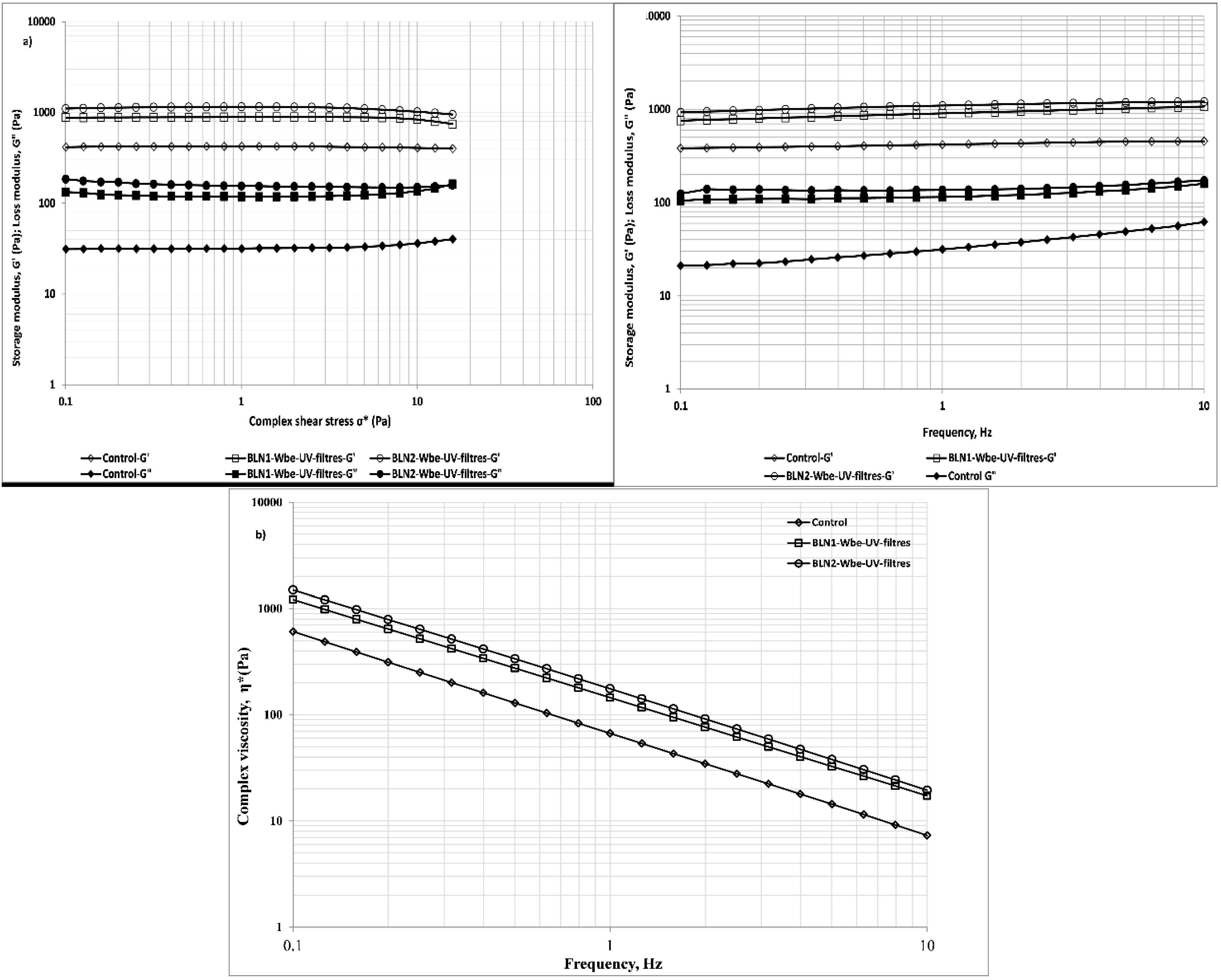 Nanomaterials 12 02362 g006