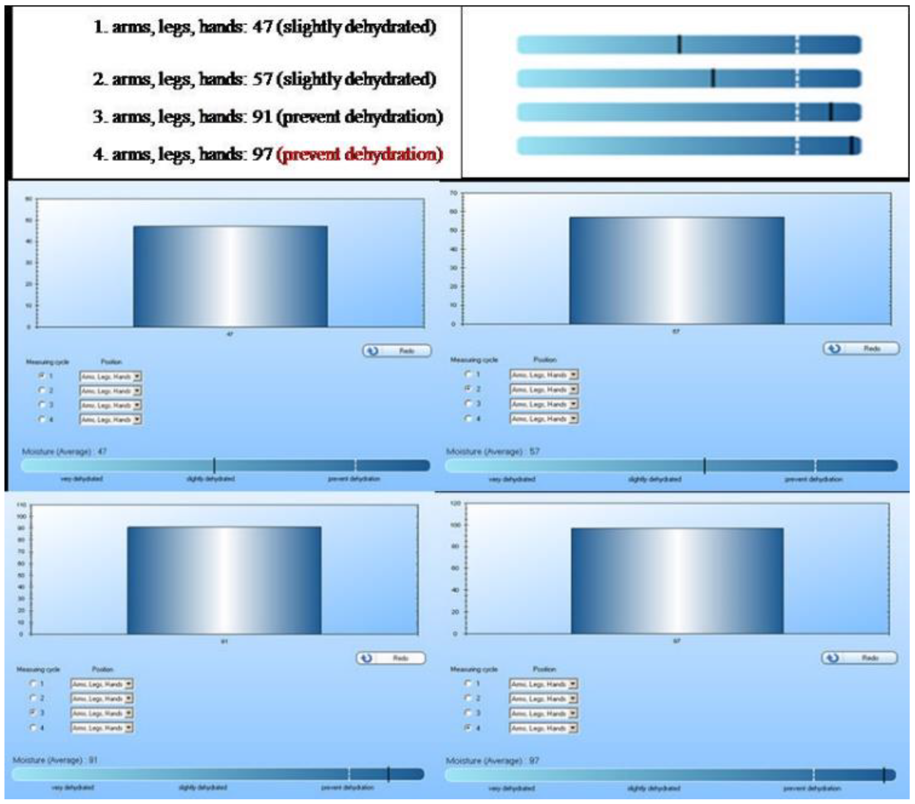 Nanomaterials 12 02362 g007