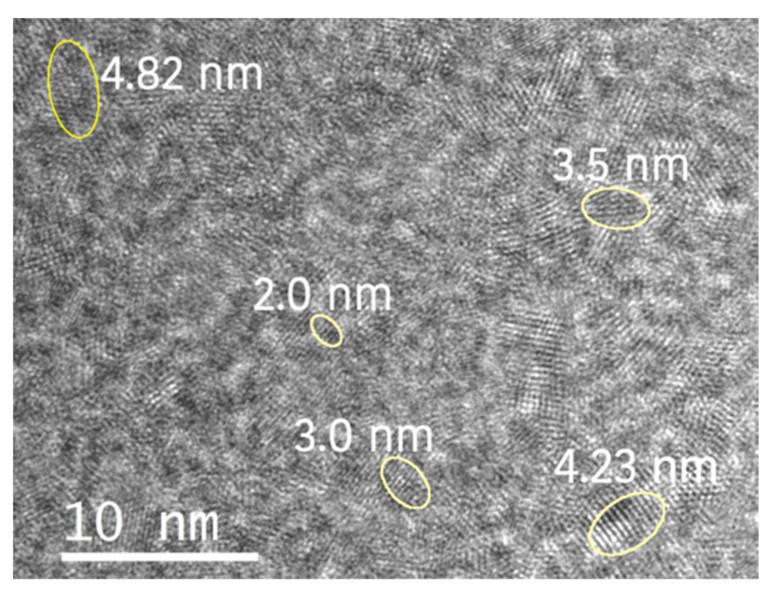 Nanomaterials 12 02363 g004