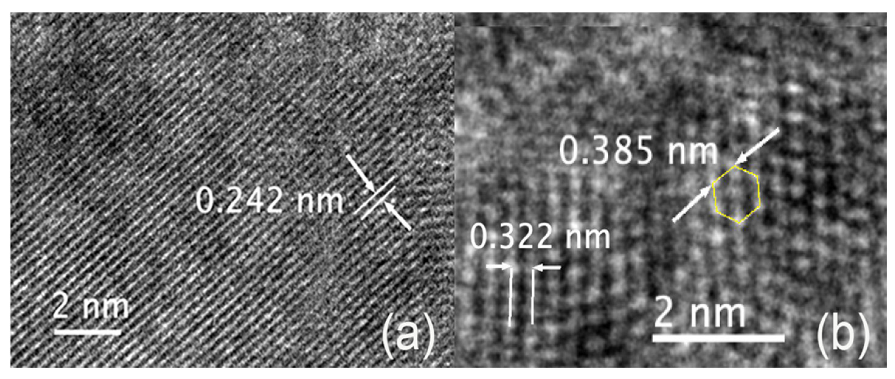 Nanomaterials 12 02363 g006
