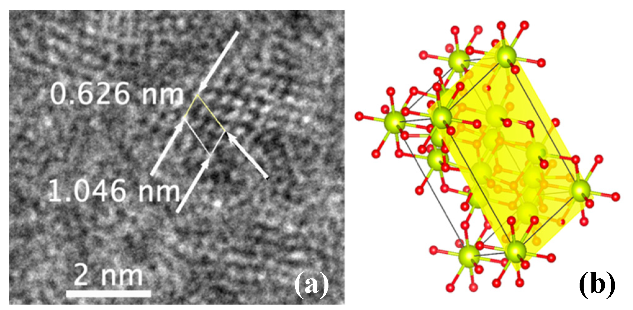 Nanomaterials 12 02363 g009