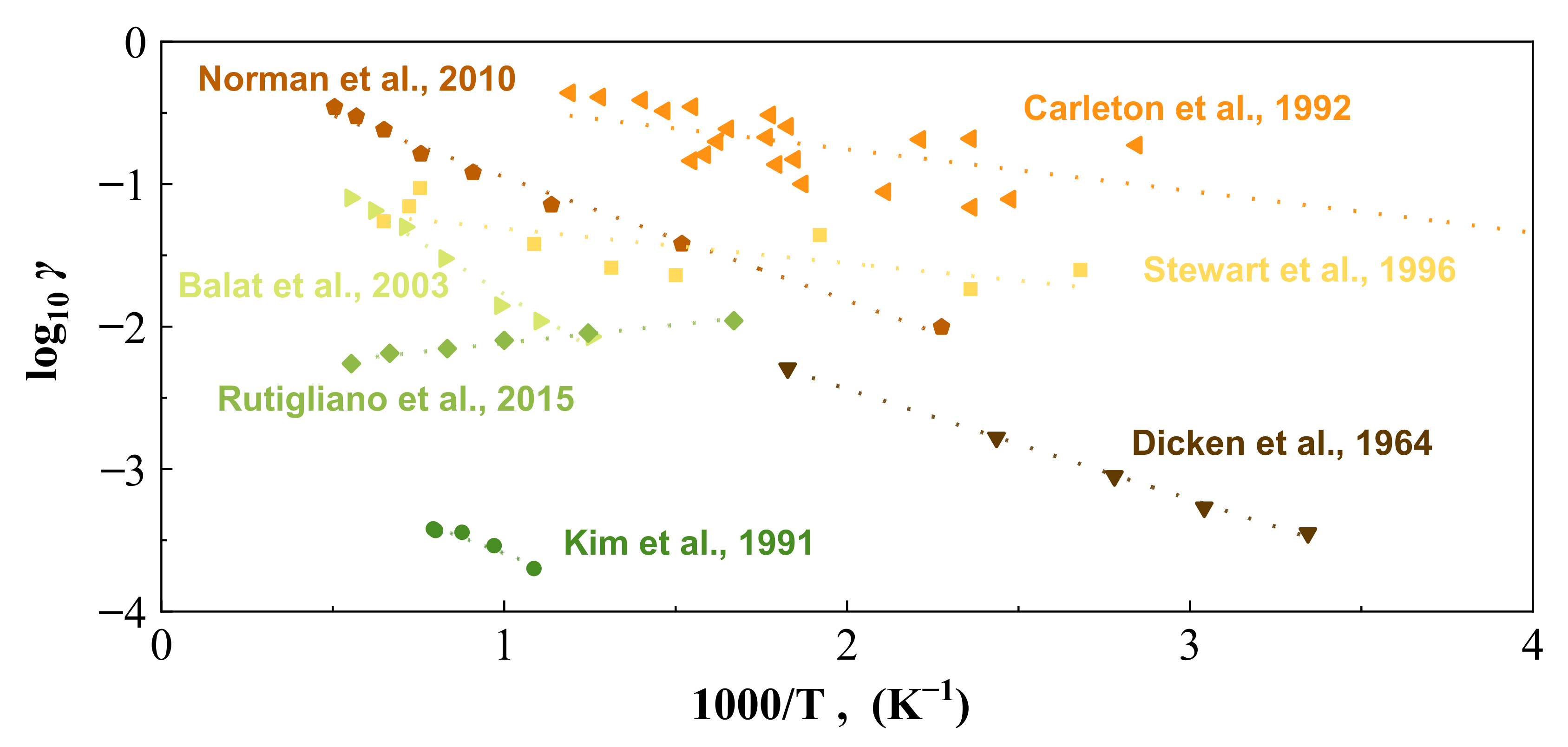 Nanomaterials 12 02370 g001 550