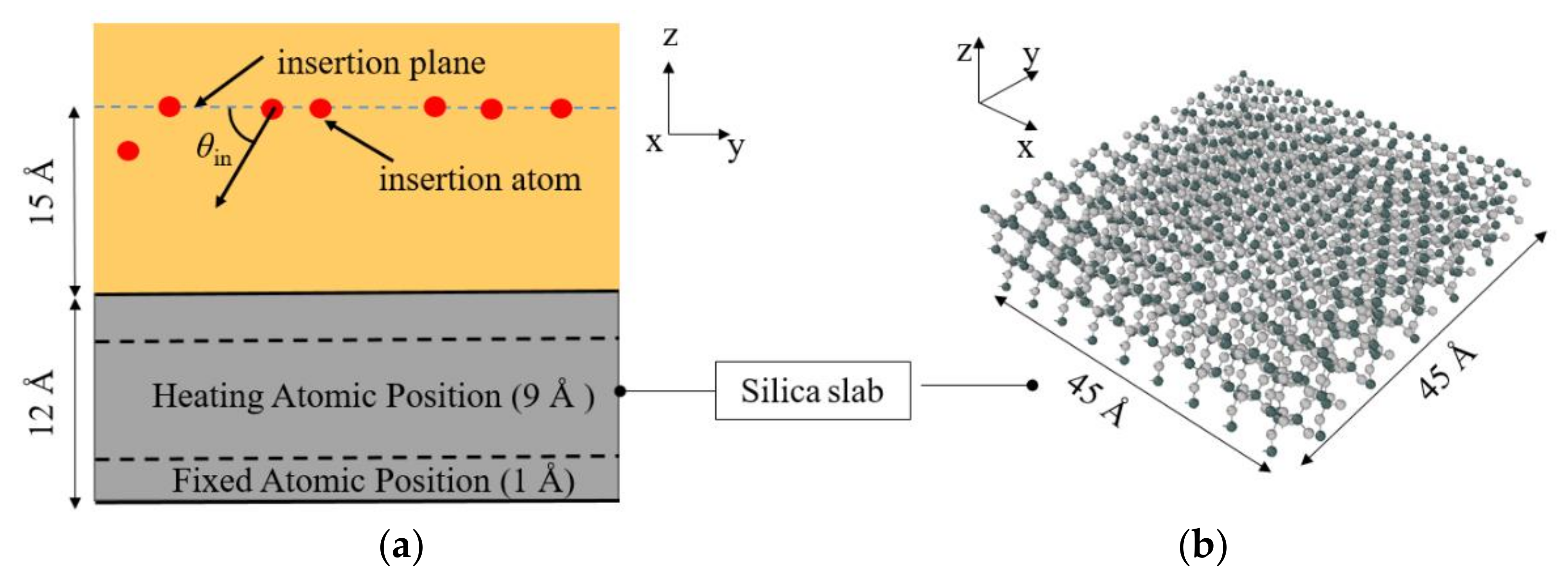 Nanomaterials 12 02370 g002 550