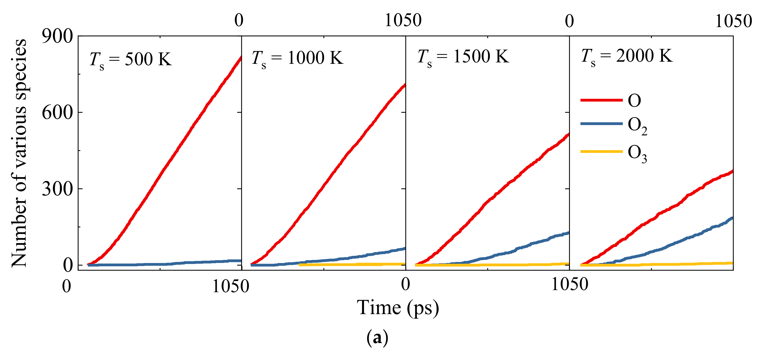 Nanomaterials 12 02370 g003a 550