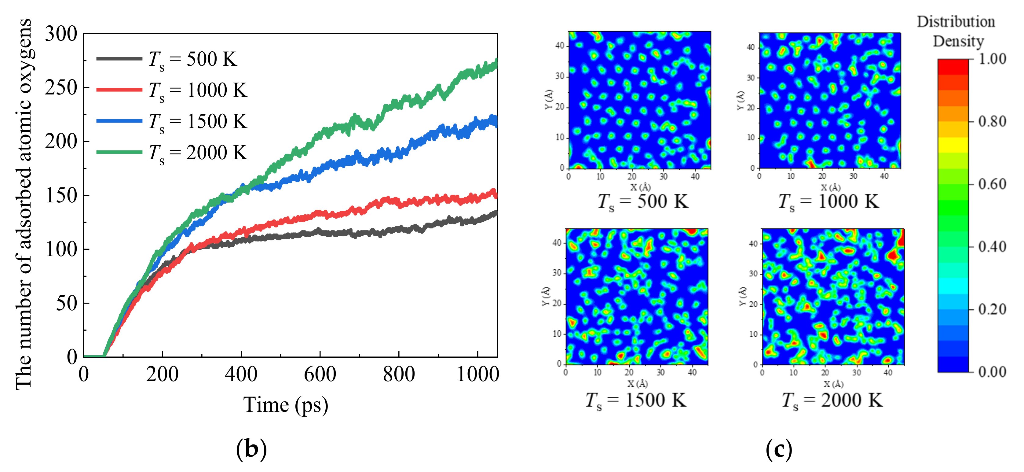 Nanomaterials 12 02370 g003b 550