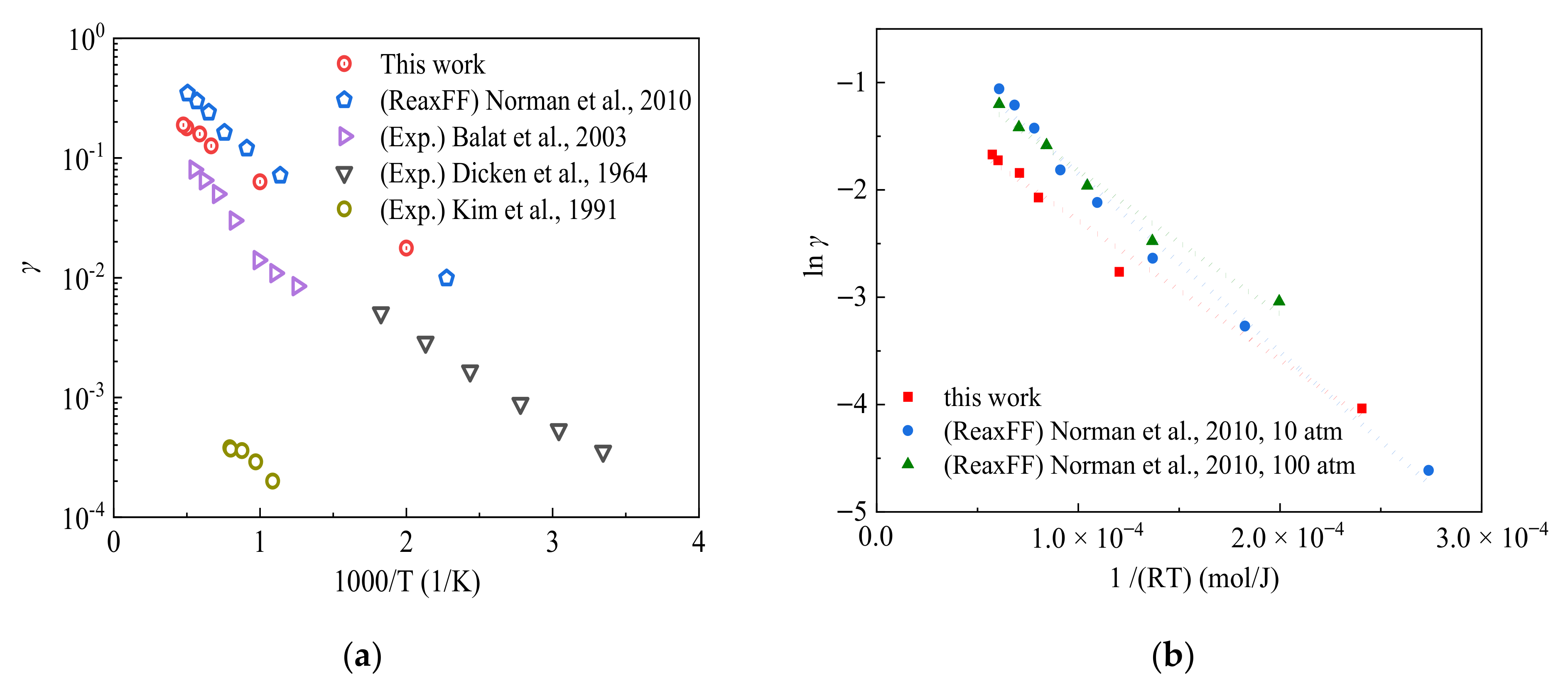 Nanomaterials 12 02370 g004 550