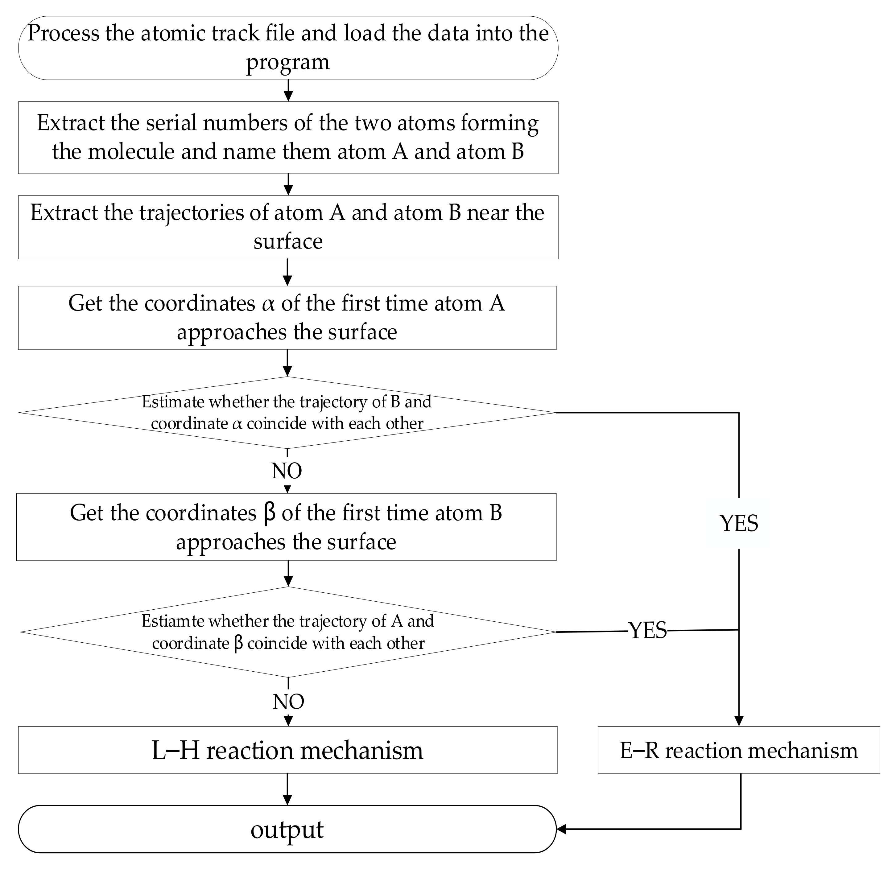 Nanomaterials 12 02370 g005 550