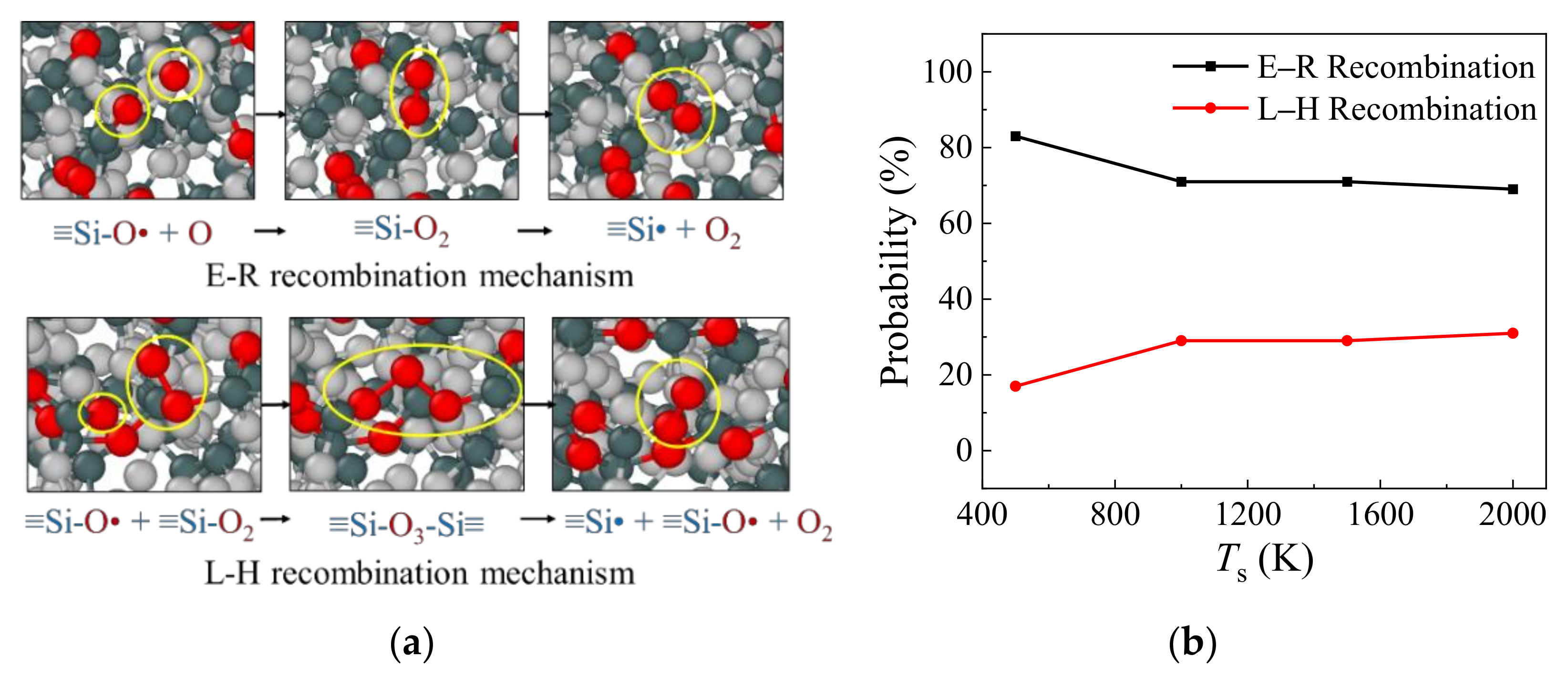 Nanomaterials 12 02370 g006 550