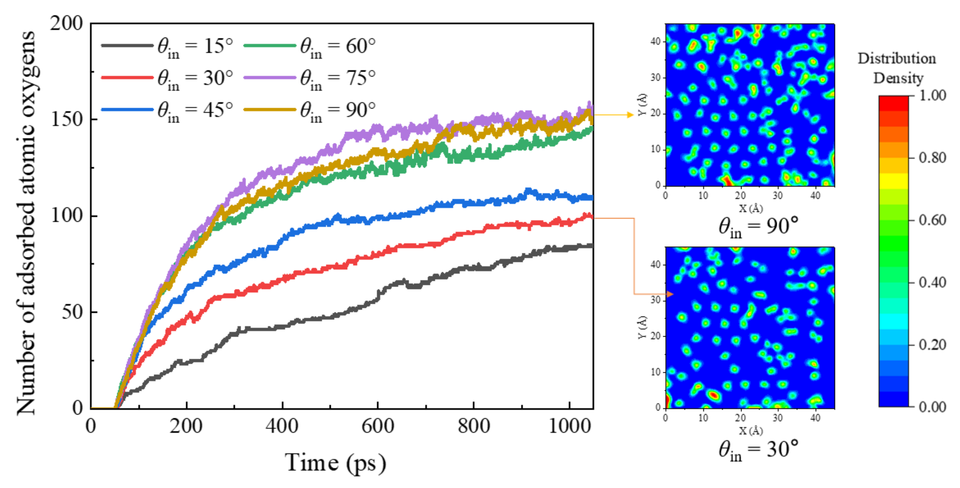 Nanomaterials 12 02370 g007 550