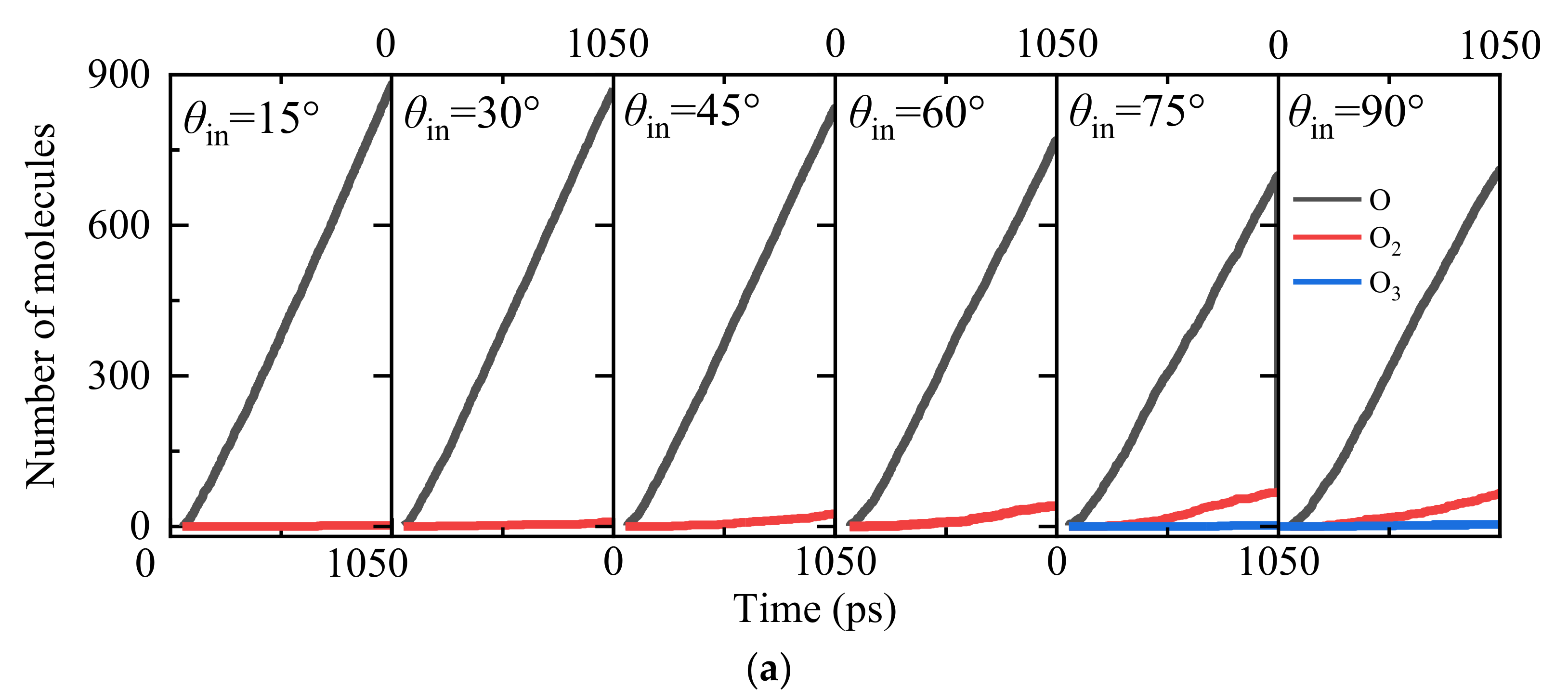 Nanomaterials 12 02370 g008a 550