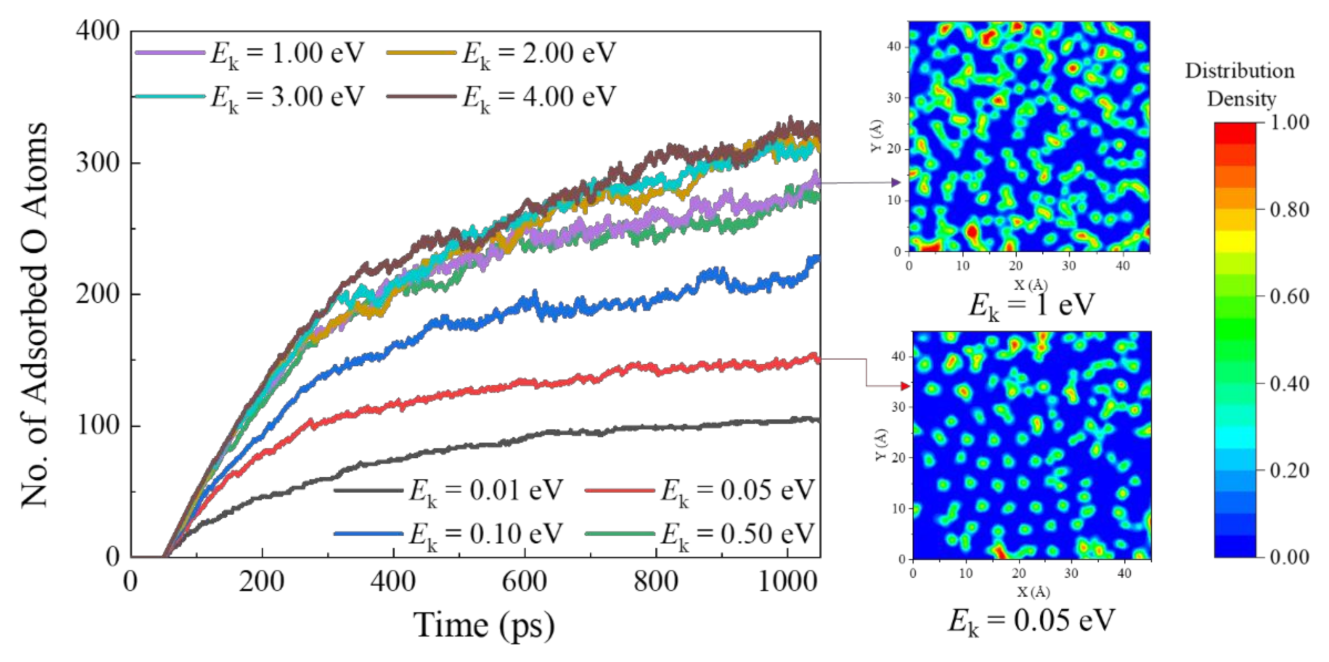 Nanomaterials 12 02370 g009 550