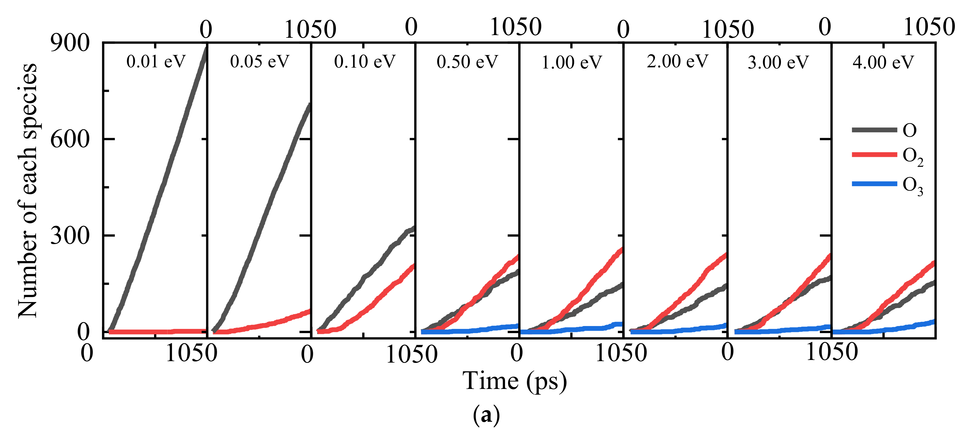 Nanomaterials 12 02370 g010a 550