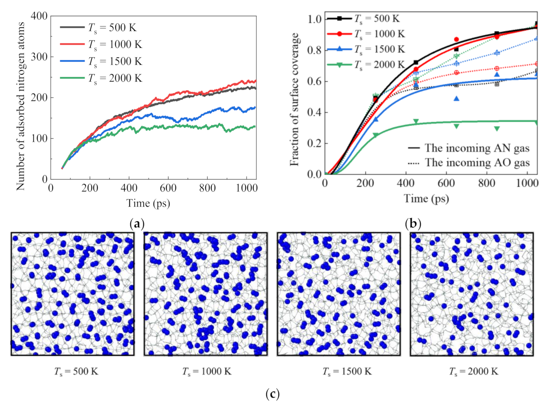Nanomaterials 12 02370 g011 550
