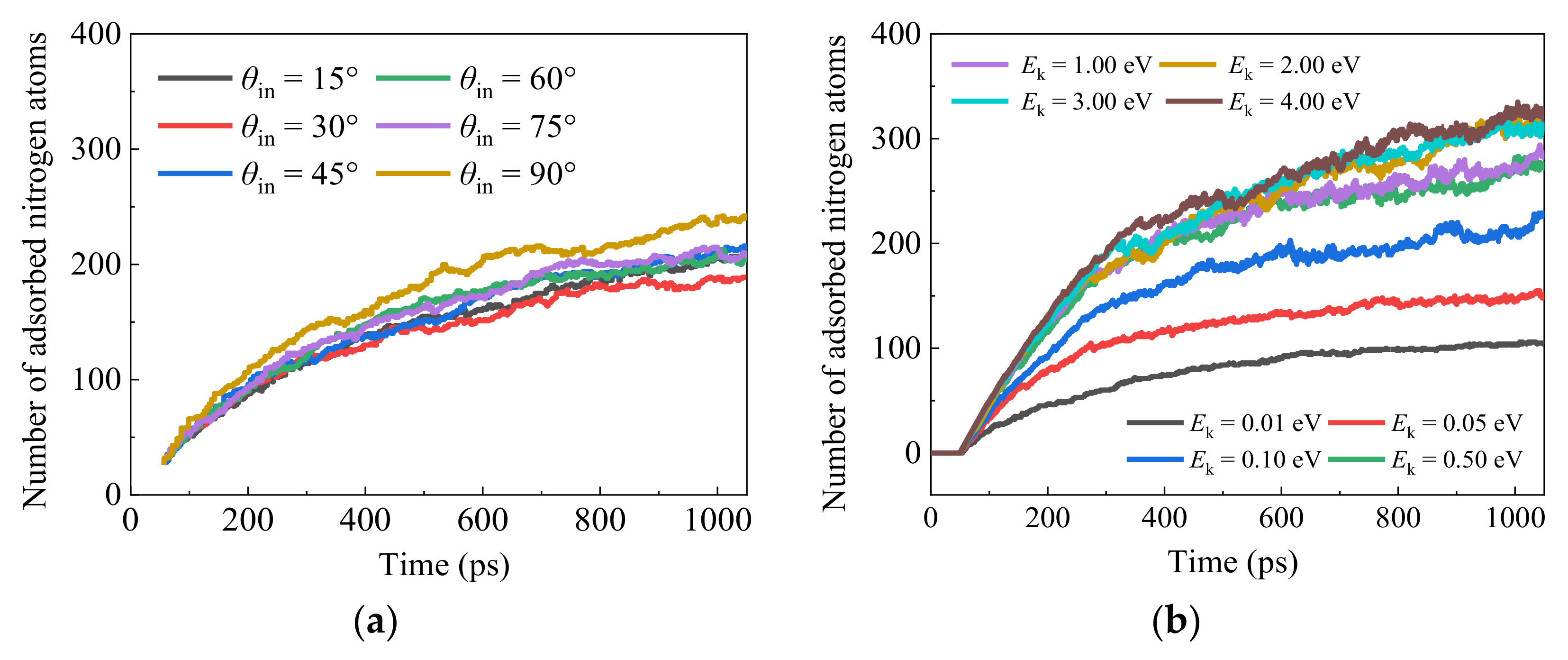 Nanomaterials 12 02370 g012 550