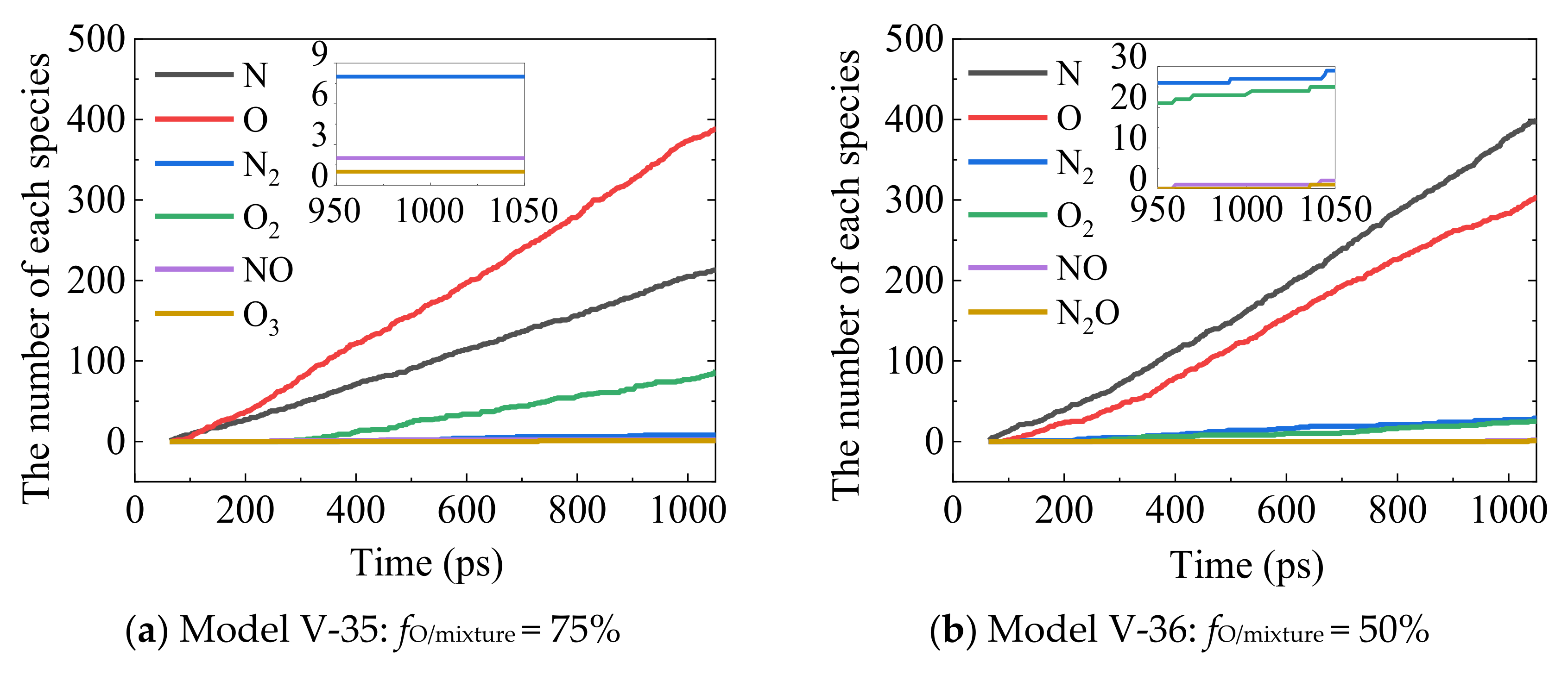 Nanomaterials 12 02370 g014a 550