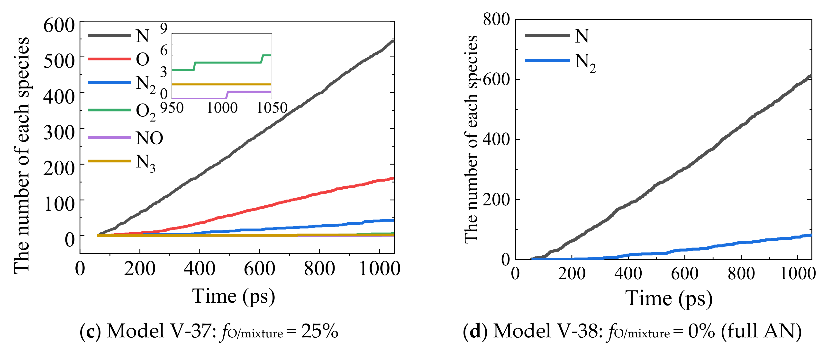 Nanomaterials 12 02370 g014b 550