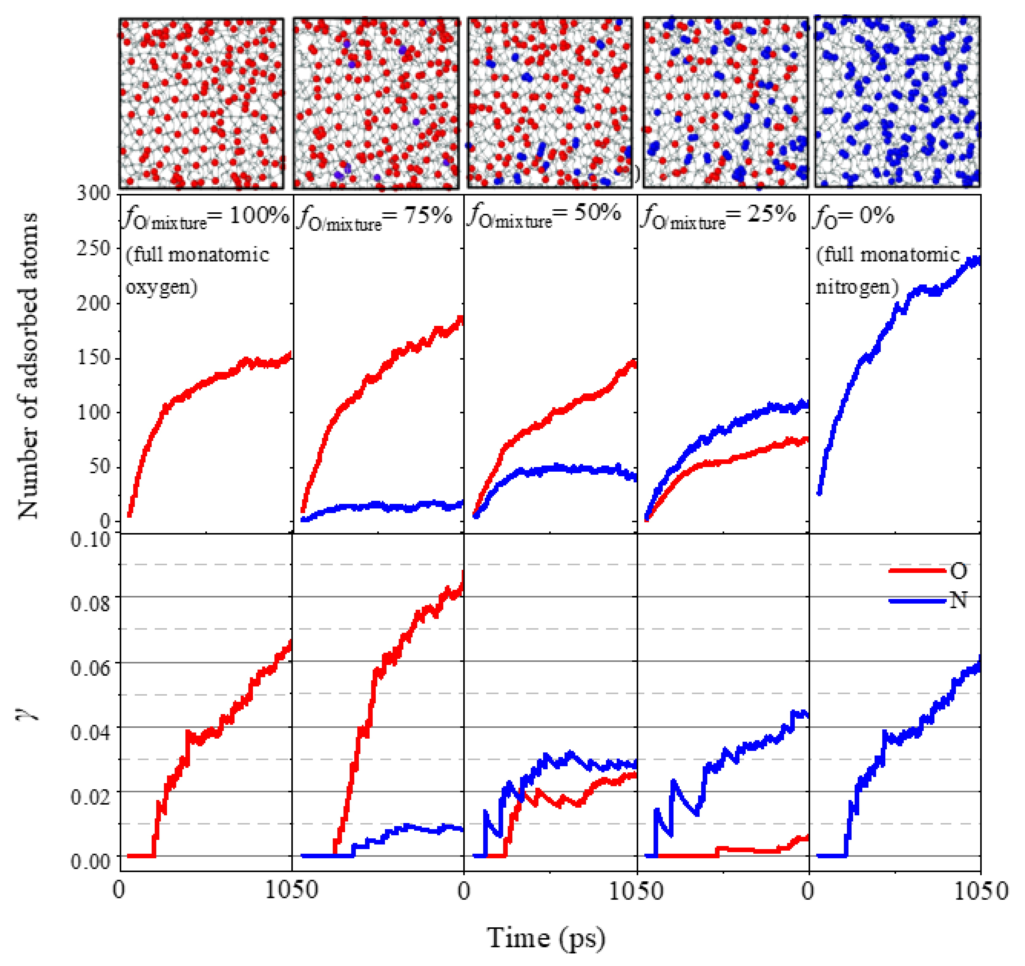 Nanomaterials 12 02370 g015 550