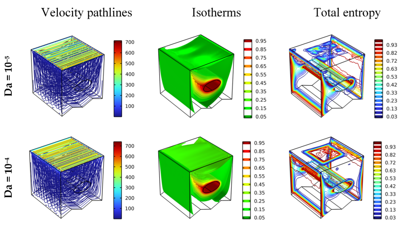Nanomaterials 12 02373 g003a
