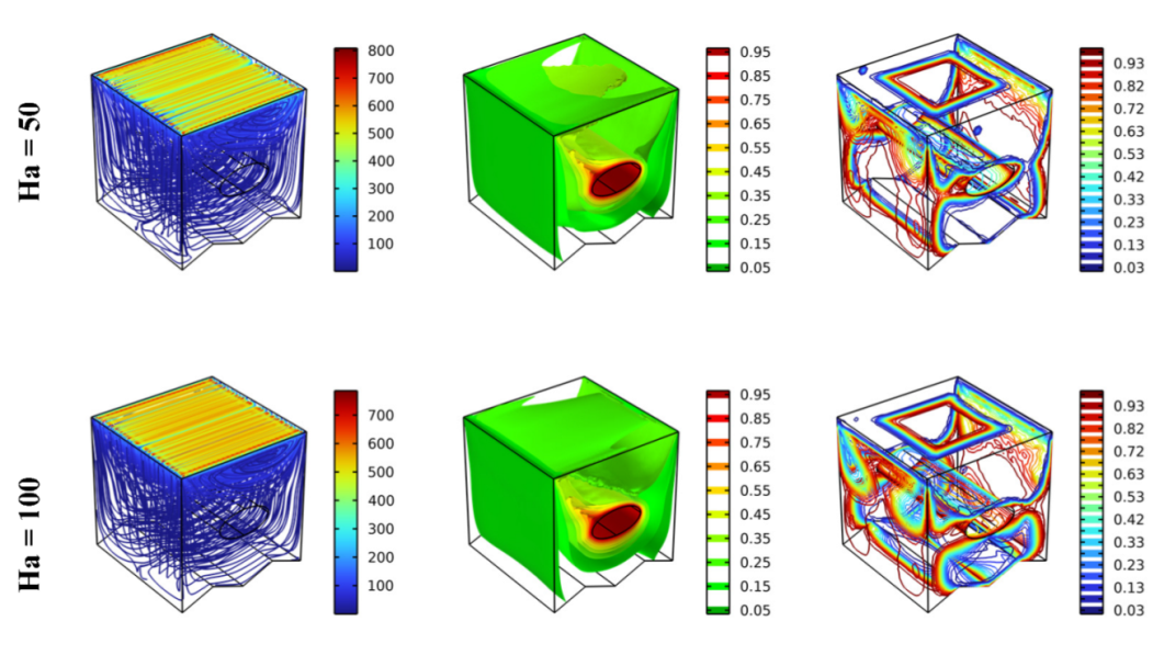 Nanomaterials 12 02373 g004b
