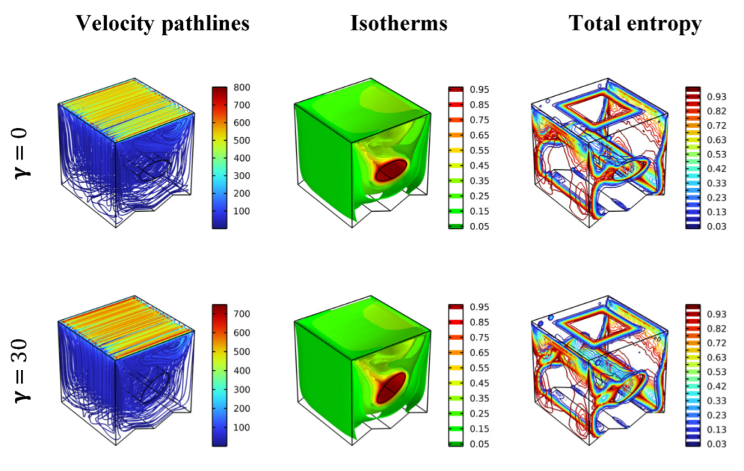 Nanomaterials 12 02373 g005a