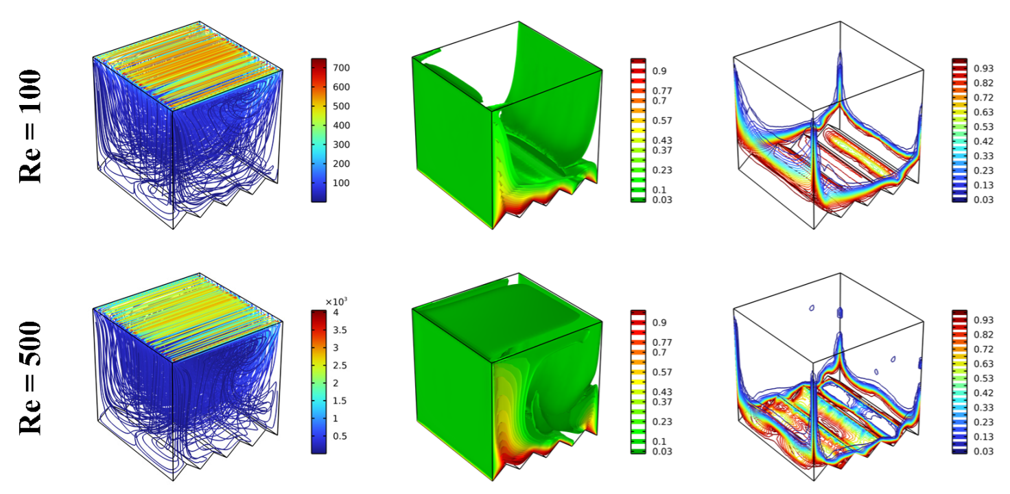 Nanomaterials 12 02373 g006b