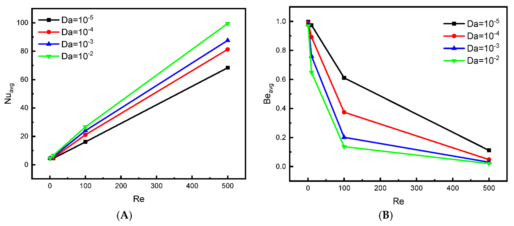 Nanomaterials 12 02373 g008