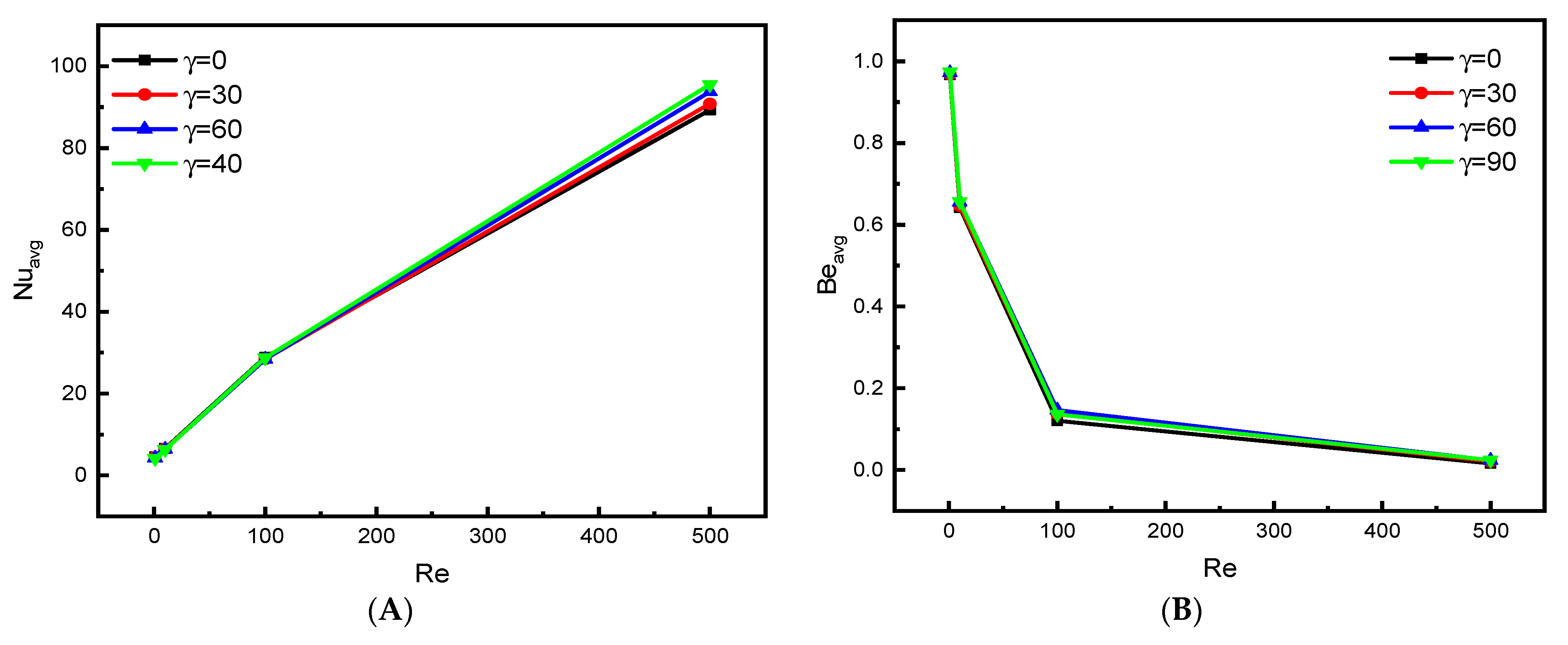 Nanomaterials 12 02373 g009