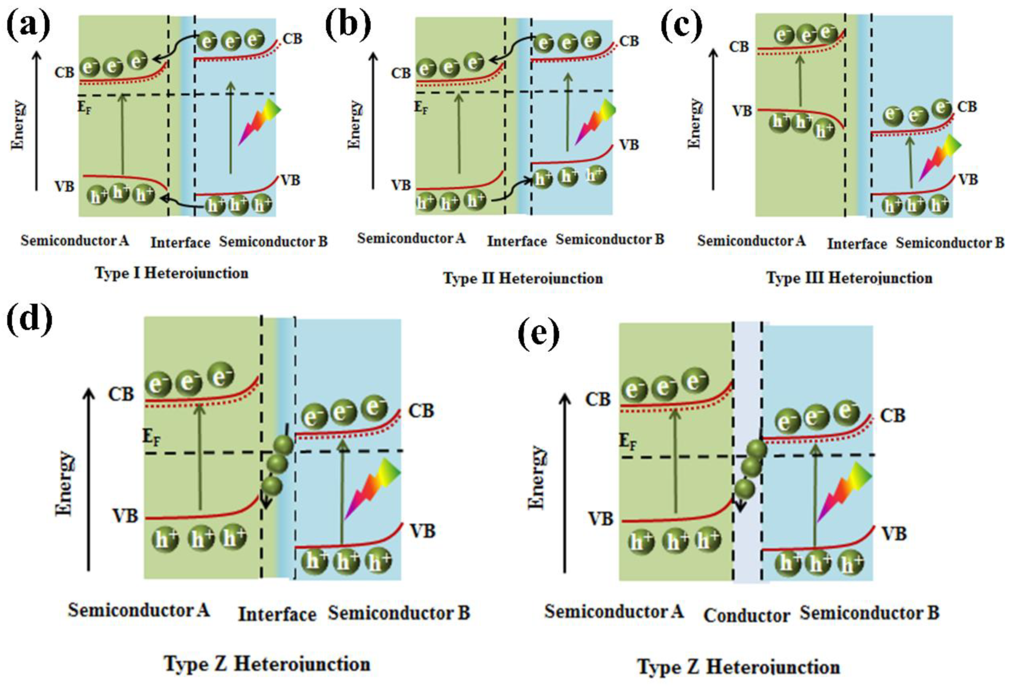 Nanomaterials 12 02374 g016 Nanomaterials 12 02374 g016