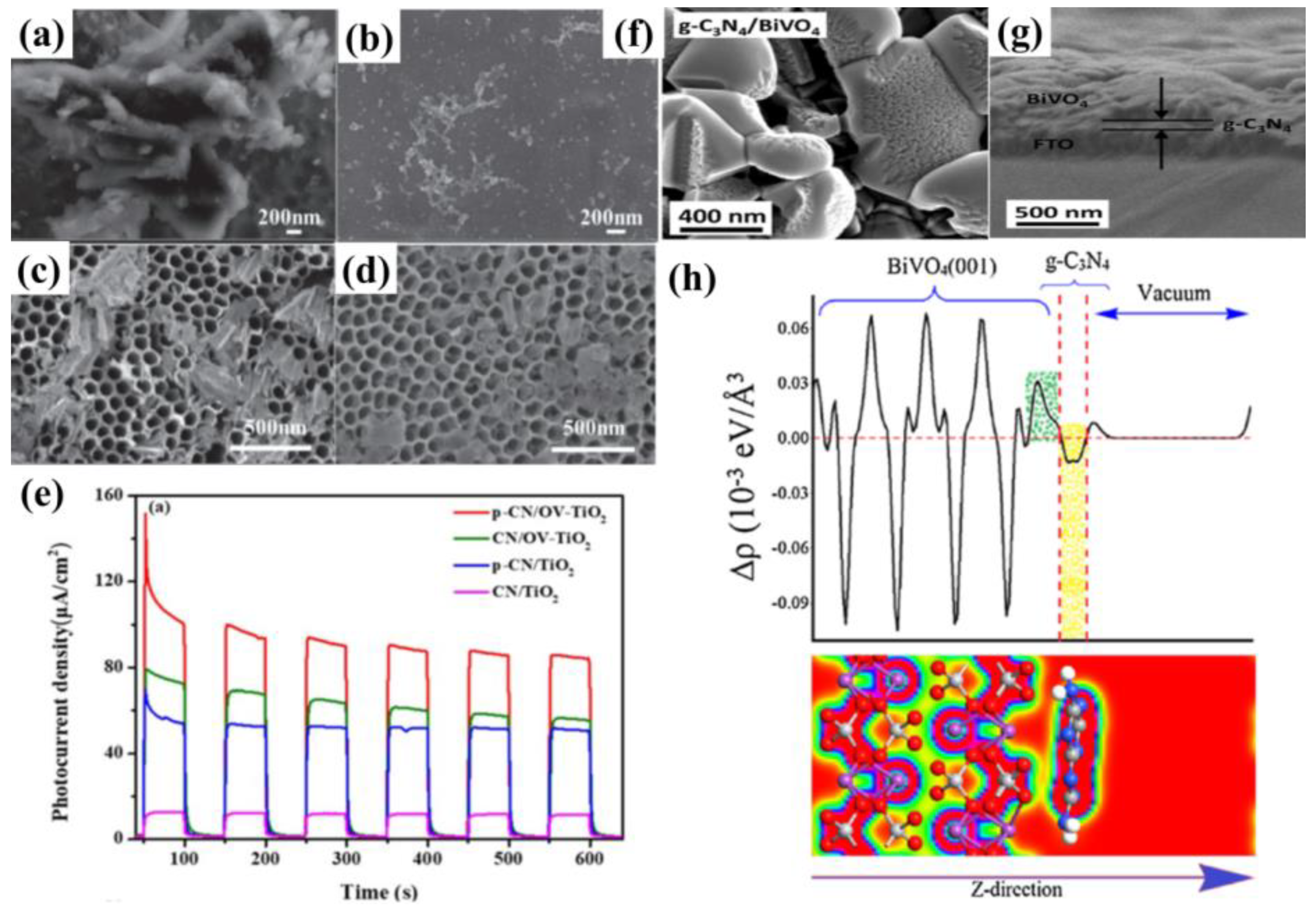 Nanomaterials 12 02374 g024 Nanomaterials 12 02374 g024