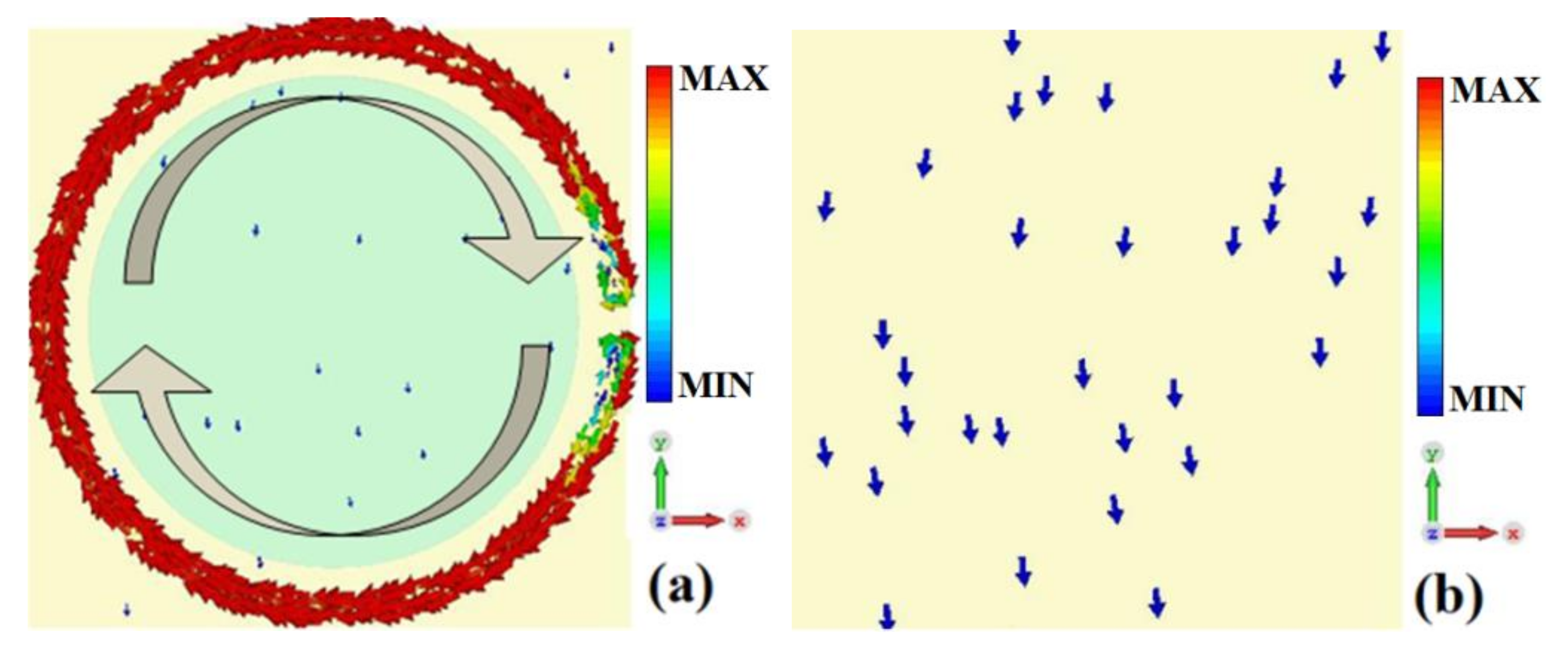 Nanomaterials 12 02375 g004 550