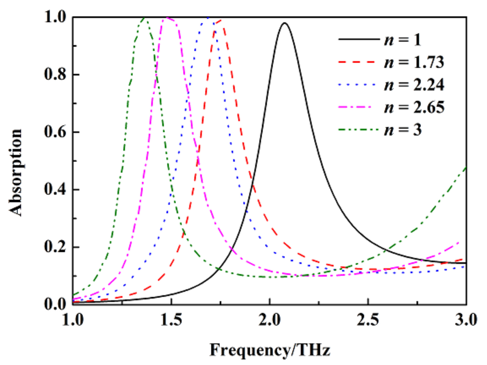 Nanomaterials 12 02375 g011 550