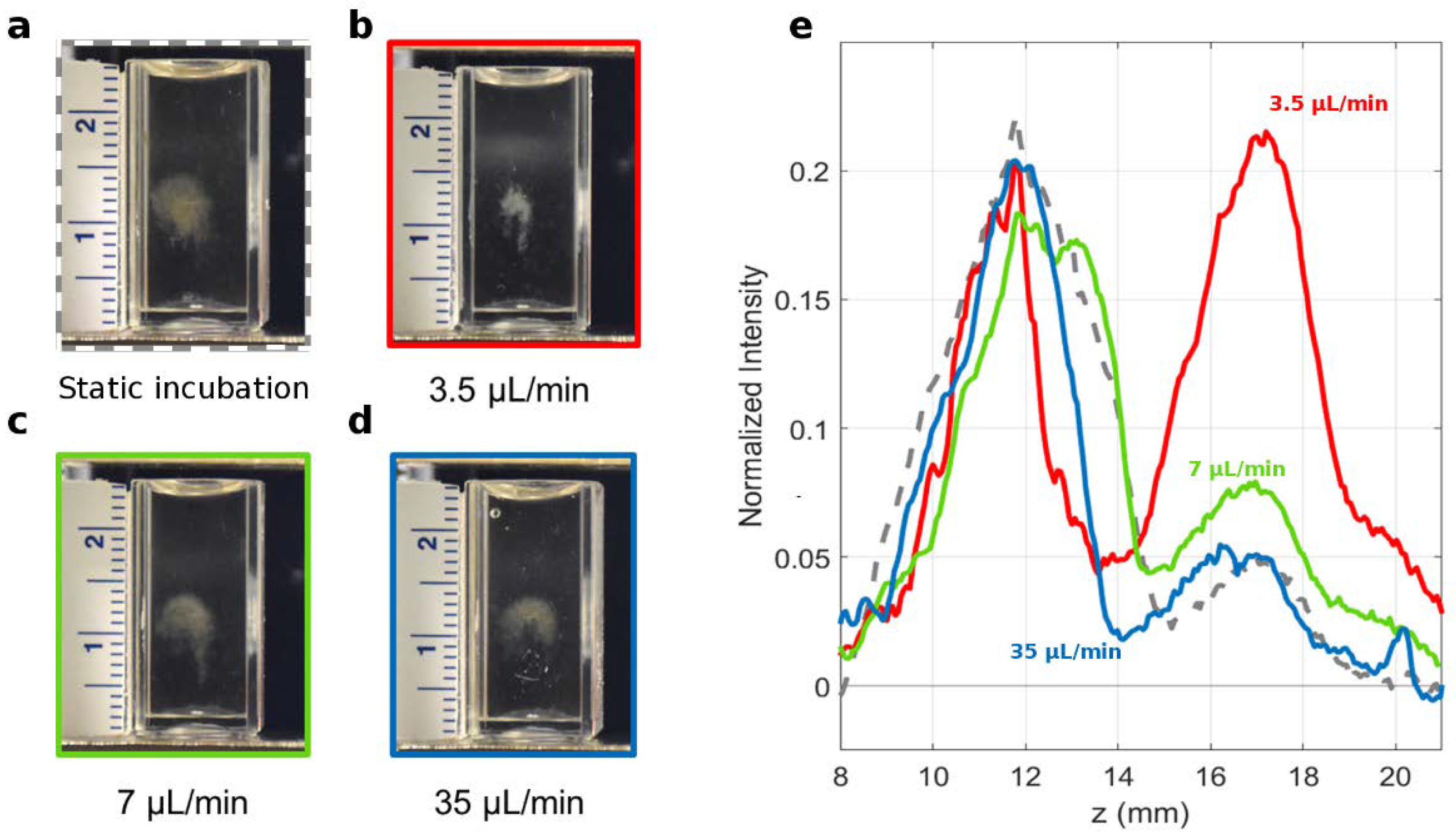 Nanomaterials 12 02376 g002