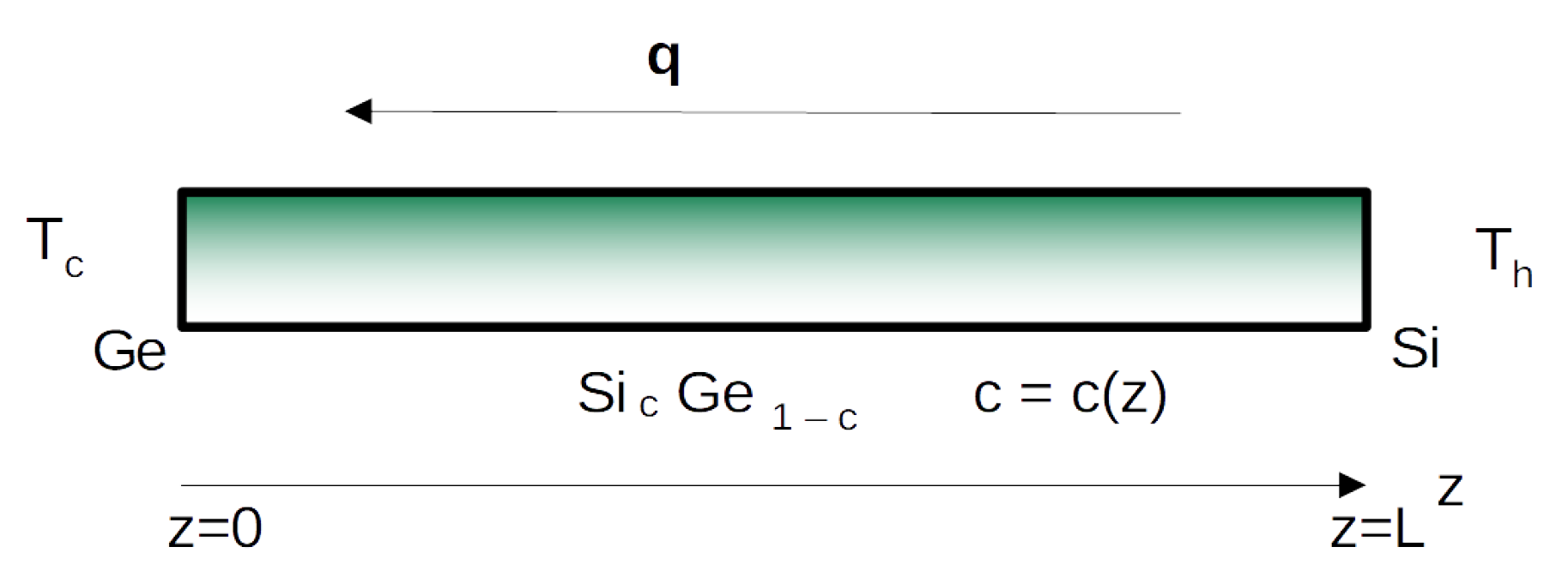 Nanomaterials 12 02378 g001 550