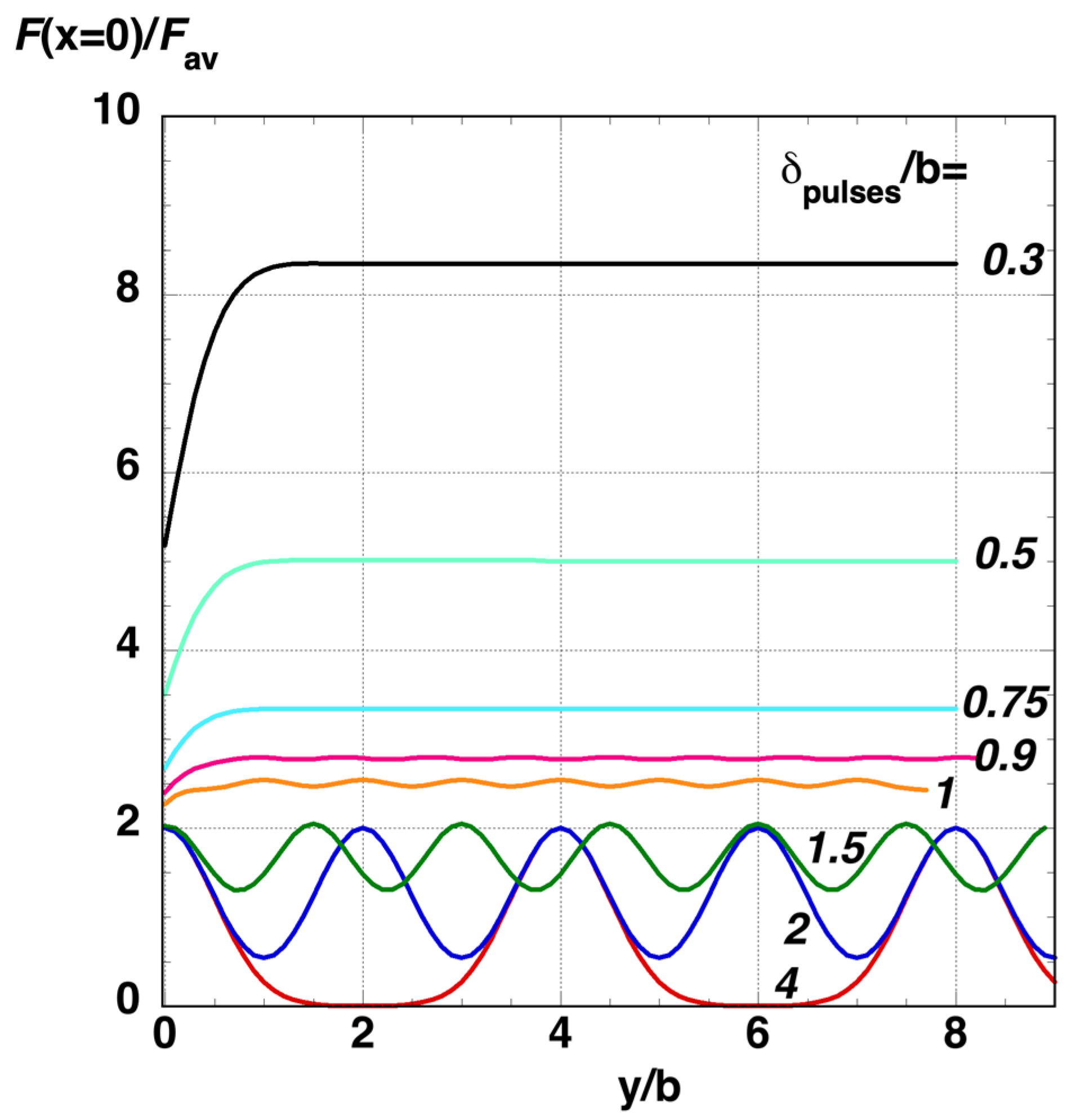 Nanomaterials 12 02380 g003 550