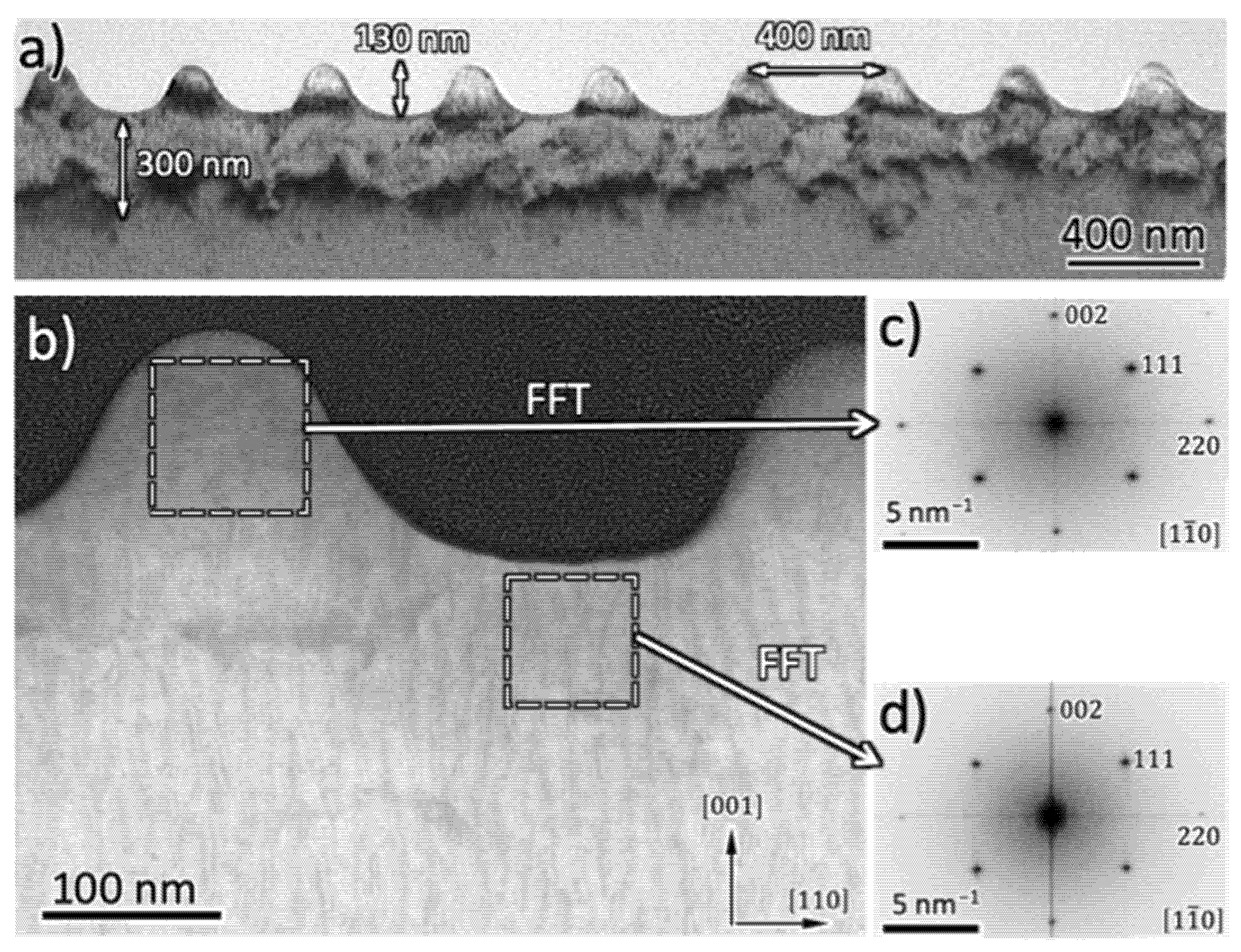 Nanomaterials 12 02380 g009 550