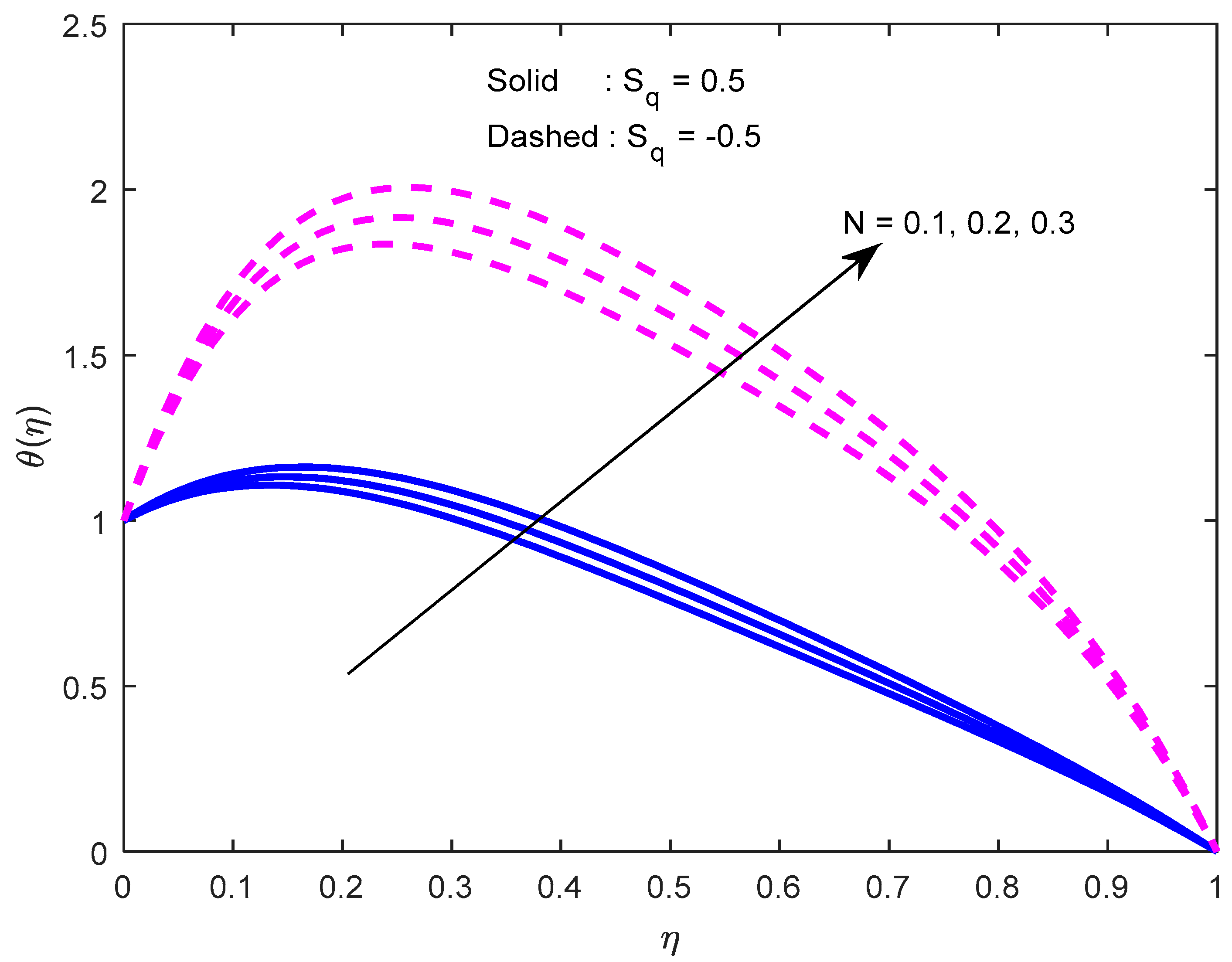 Nanomaterials 12 02381 g011 550