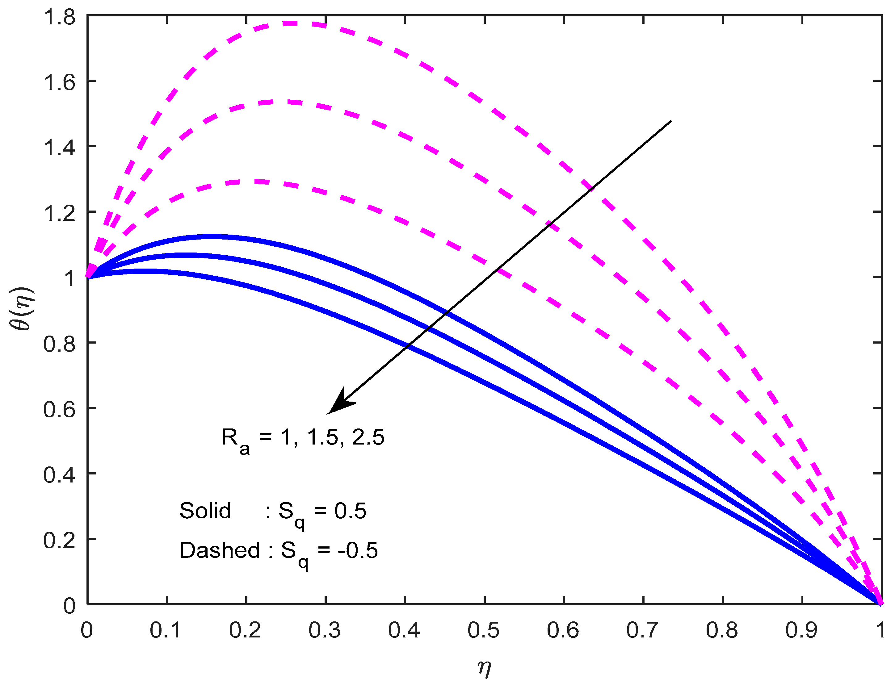 Nanomaterials 12 02381 g013 550