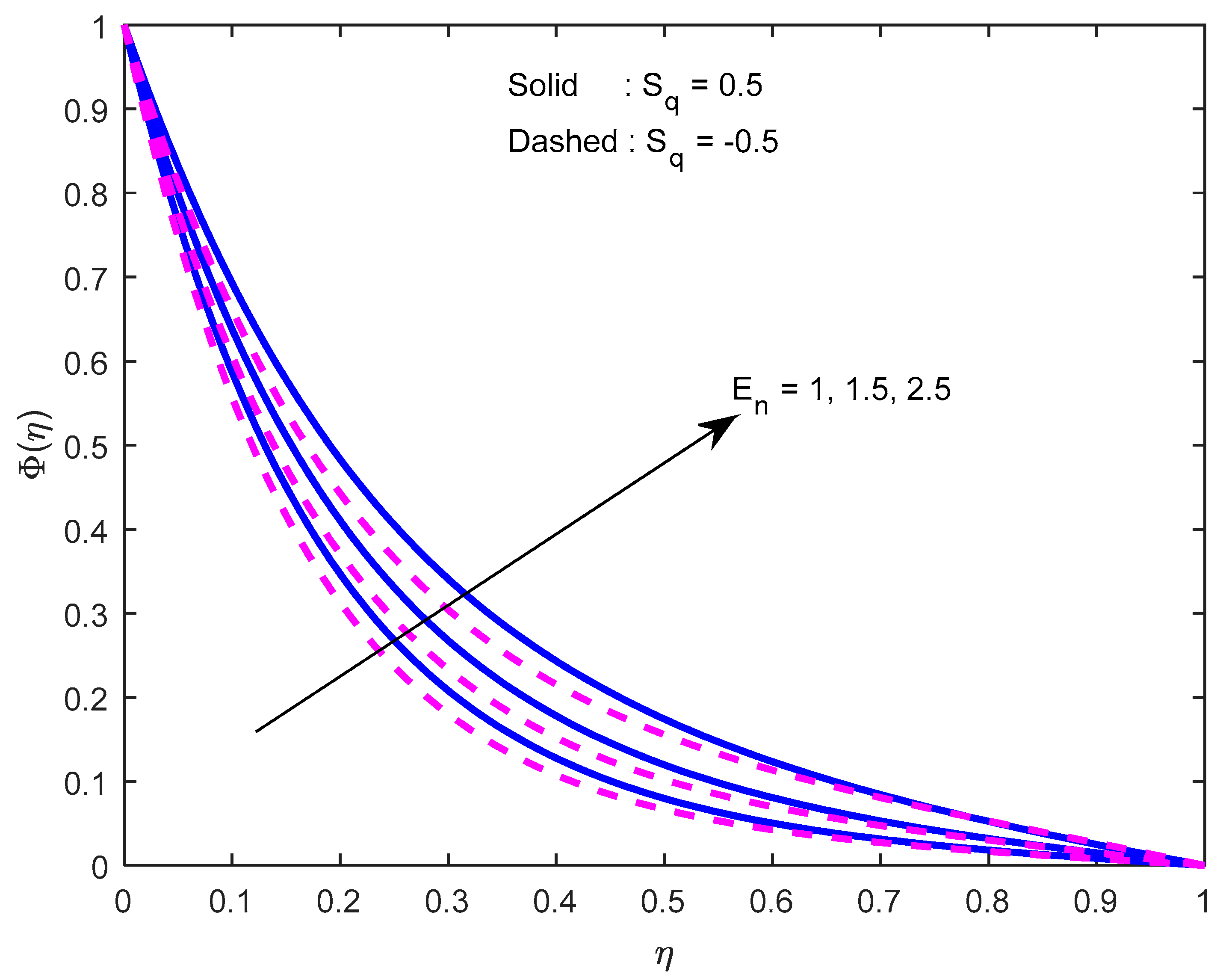 Nanomaterials 12 02381 g018 550